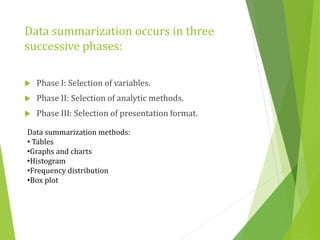 Data summarization occurs in three
successive phases:
 Phase I: Selection of variables.
 Phase II: Selection of analytic methods.
 Phase III: Selection of presentation format.
Data summarization methods:
• Tables
•Graphs and charts
•Histogram
•Frequency distribution
•Box plot
 