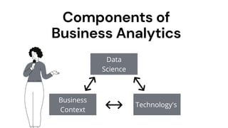 Business Analytics | PPT