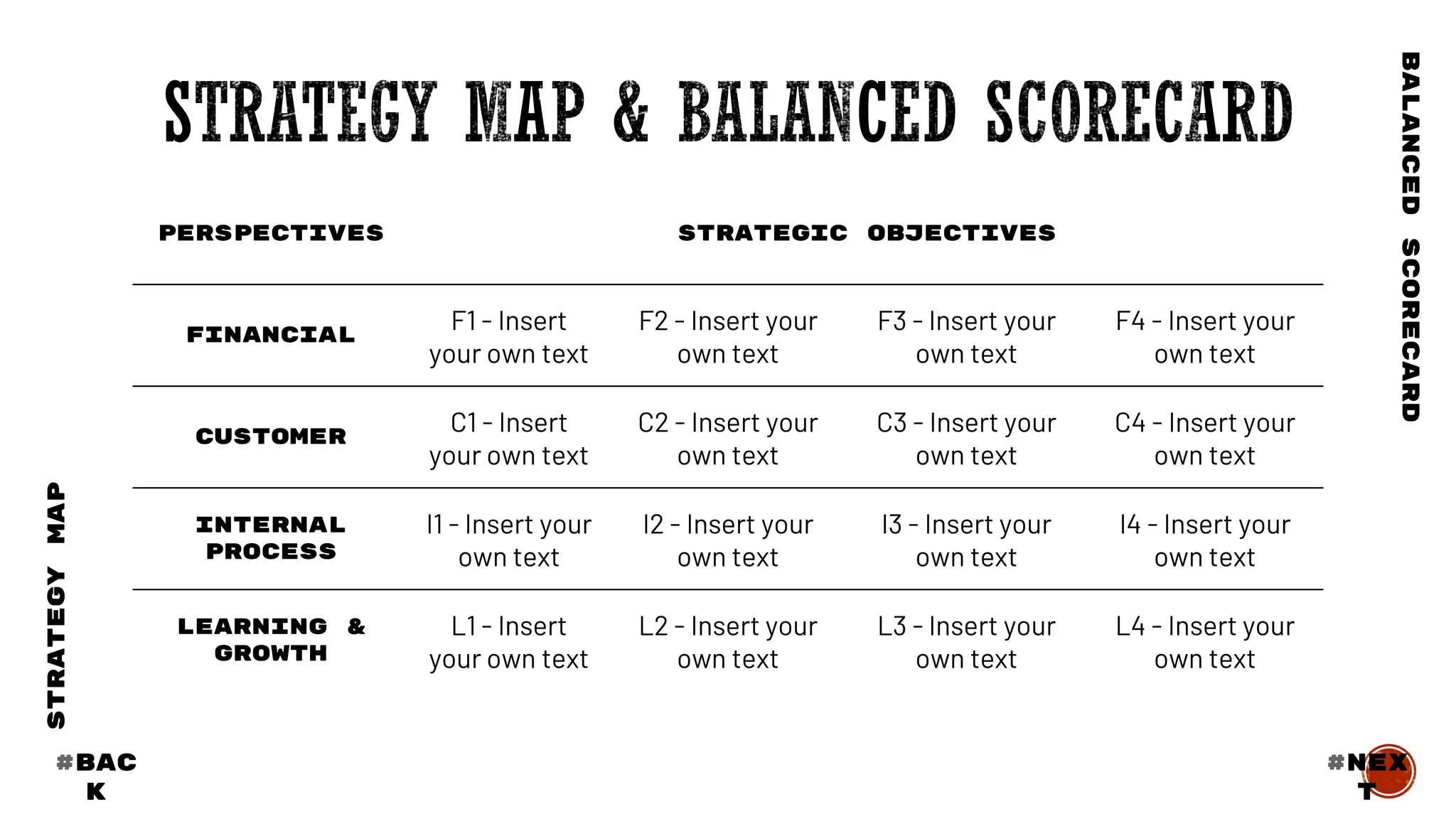 PERSPECTIVES STRATEGIC OBJECTIVES
FINANCIAL
F1 - Insert
your own text
F2 - Insert your
own text
F3 - Insert your
own text
F4 - Insert your
own text
CUSTOMER
C1 - Insert
your own text
C2 - Insert your
own text
C3 - Insert your
own text
C4 - Insert your
own text
INTERNAL
PROCESS
I1 - Insert your
own text
I2 - Insert your
own text
I3 - Insert your
own text
I4 - Insert your
own text
LEARNING &
GROWTH
L1 - Insert
your own text
L2 - Insert your
own text
L3 - Insert your
own text
L4 - Insert your
own text
#BAC
K
#nex
t
BALANCED
SCORECARD
STRATEGY
MAP
 