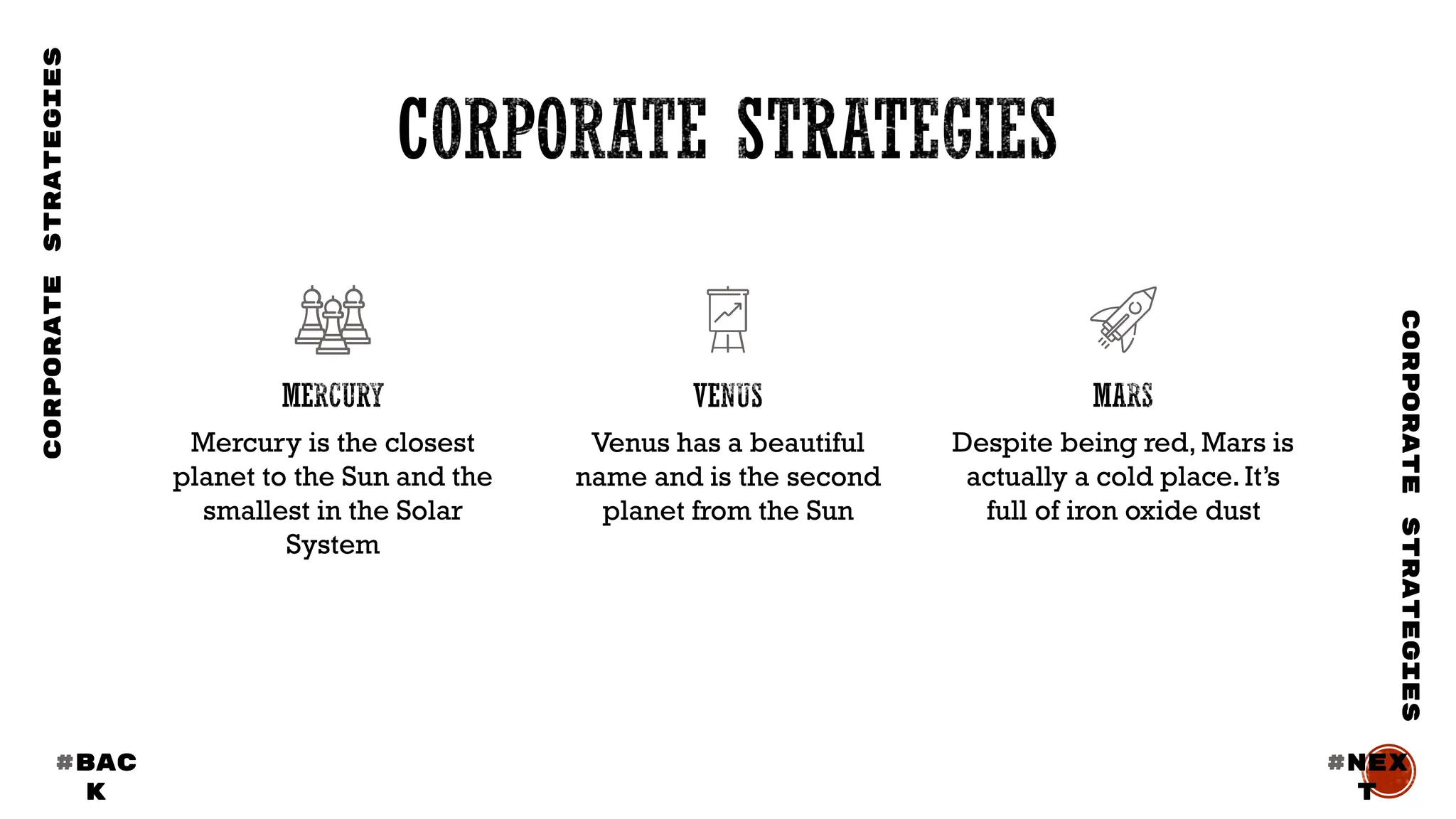 Venus has a beautiful
name and is the second
planet from the Sun
Mercury is the closest
planet to the Sun and the
smallest in the Solar
System
Despite being red, Mars is
actually a cold place. It’s
full of iron oxide dust
#BAC
K
#nex
t
CORPORATE
STRATEGIES
CORPORATE
STRATEGIES
 