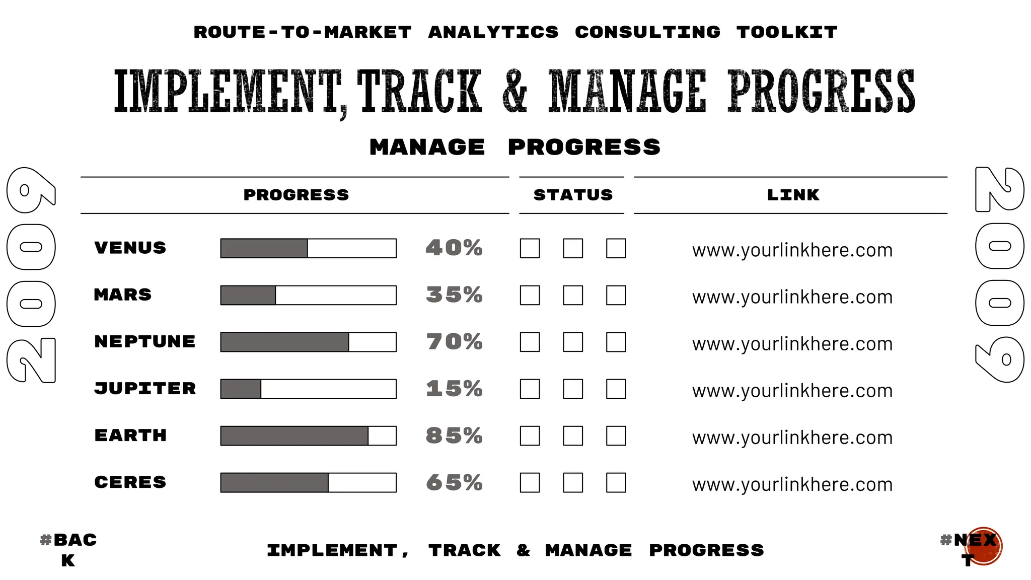 35%
70%
15%
85%
65%
40%
PROGRESS
VENUS
MANAGE PROGRESS
MARS
NEPTUNE
JUPITER
EARTH
STATUS
CERES
LINK
www.yourlinkhere.com
www.yourlinkhere.com
www.yourlinkhere.com
www.yourlinkhere.com
www.yourlinkhere.com
www.yourlinkhere.com
#BAC
K
#nex
t
IMPLEMENT, TRACK & MANAGE PROGRESS
Route-to-Market Analytics Consulting Toolkit
 