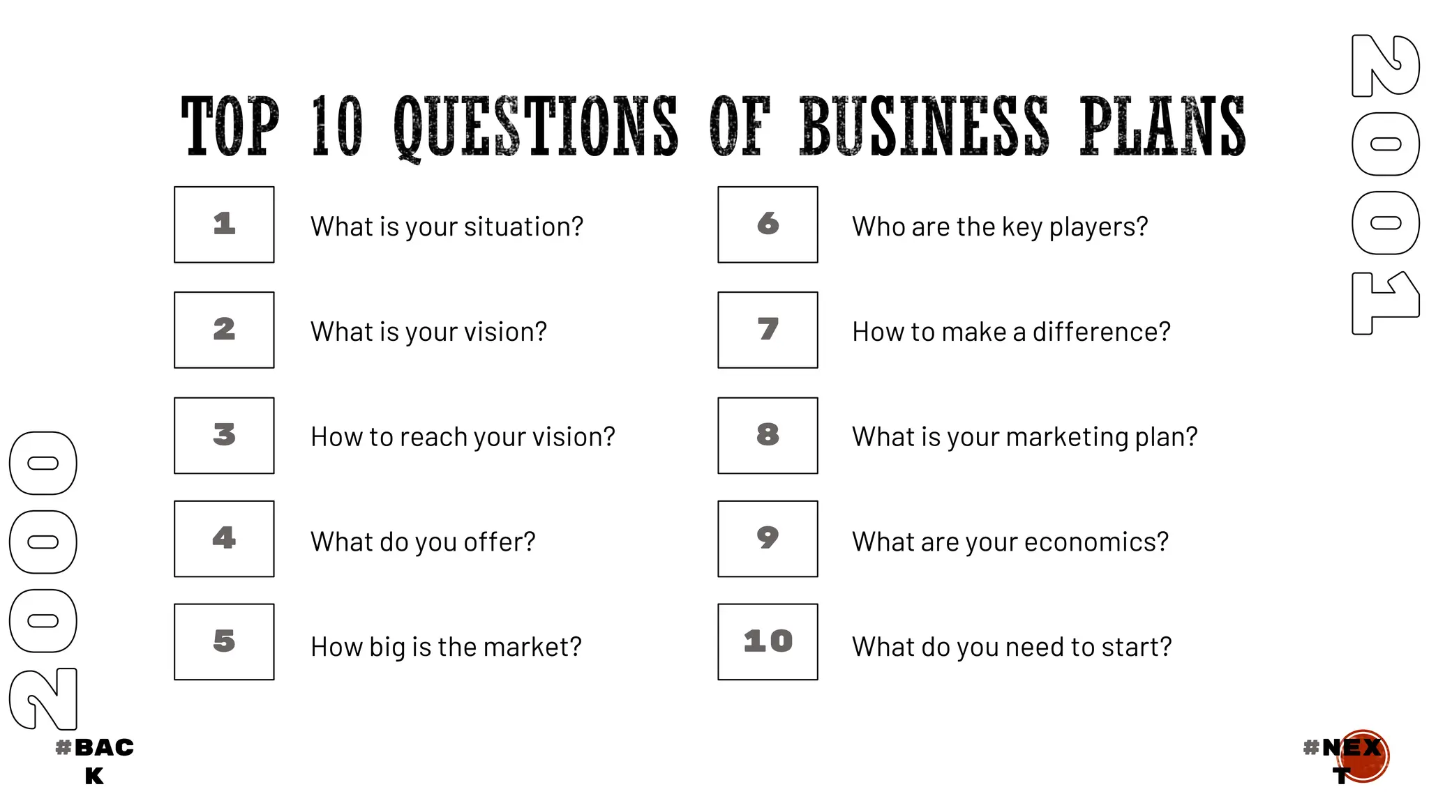 What is your vision?
How to reach your vision?
What do you offer?
How big is the market?
What is your situation?
How to make a difference?
What is your marketing plan?
What are your economics?
What do you need to start?
Who are the key players?
1
2
3
4
5
6
7
8
9
10
#BAC
K
#nex
t
 
