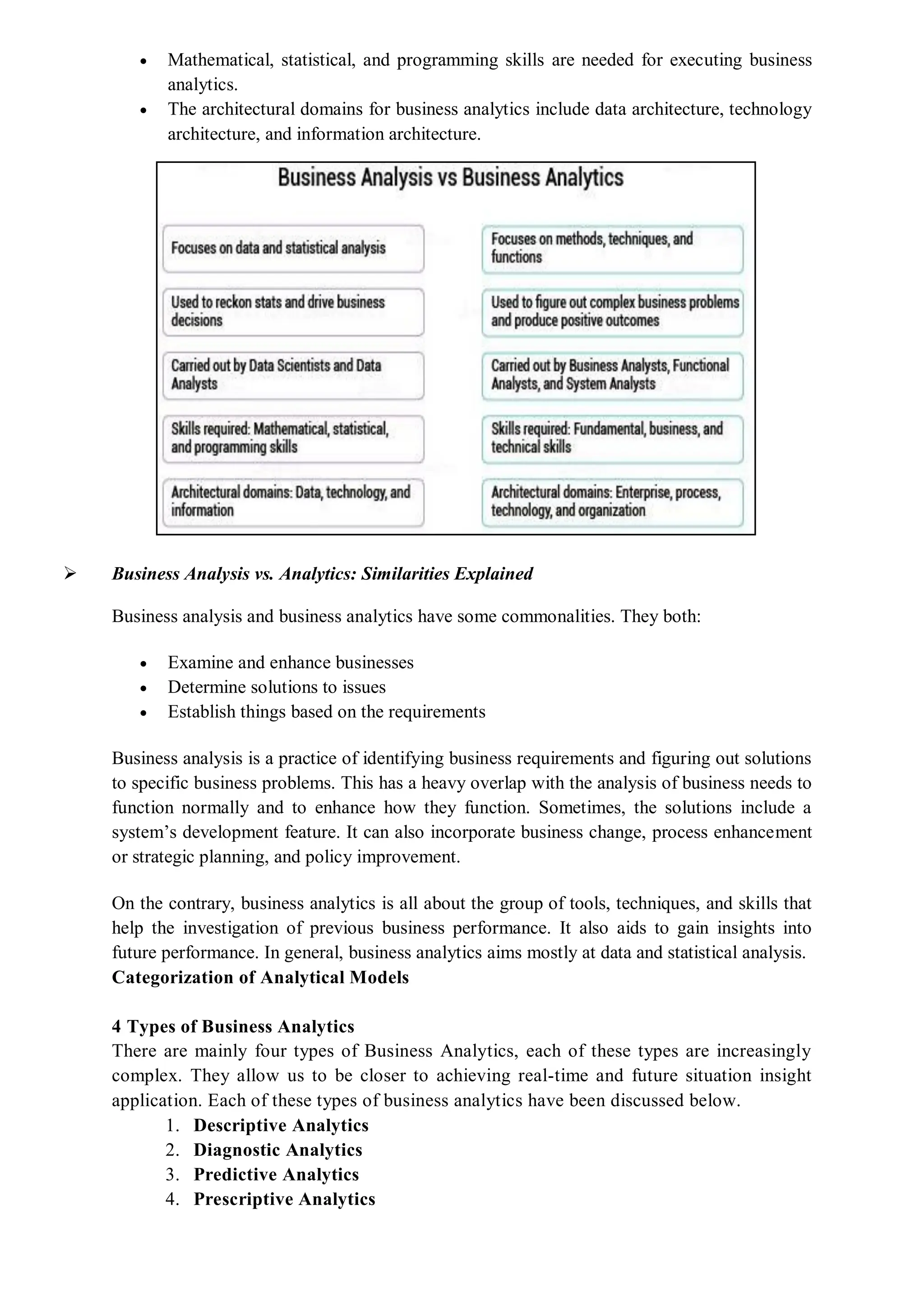  Mathematical, statistical, and programming skills are needed for executing business
analytics.
 The architectural domains for business analytics include data architecture, technology
architecture, and information architecture.
 Business Analysis vs. Analytics: Similarities Explained
Business analysis and business analytics have some commonalities. They both:
 Examine and enhance businesses
 Determine solutions to issues
 Establish things based on the requirements
Business analysis is a practice of identifying business requirements and figuring out solutions
to specific business problems. This has a heavy overlap with the analysis of business needs to
function normally and to enhance how they function. Sometimes, the solutions include a
system’s development feature. It can also incorporate business change, process enhancement
or strategic planning, and policy improvement.
On the contrary, business analytics is all about the group of tools, techniques, and skills that
help the investigation of previous business performance. It also aids to gain insights into
future performance. In general, business analytics aims mostly at data and statistical analysis.
Categorization of Analytical Models
4 Types of Business Analytics
There are mainly four types of Business Analytics, each of these types are increasingly
complex. They allow us to be closer to achieving real-time and future situation insight
application. Each of these types of business analytics have been discussed below.
1. Descriptive Analytics
2. Diagnostic Analytics
3. Predictive Analytics
4. Prescriptive Analytics
 