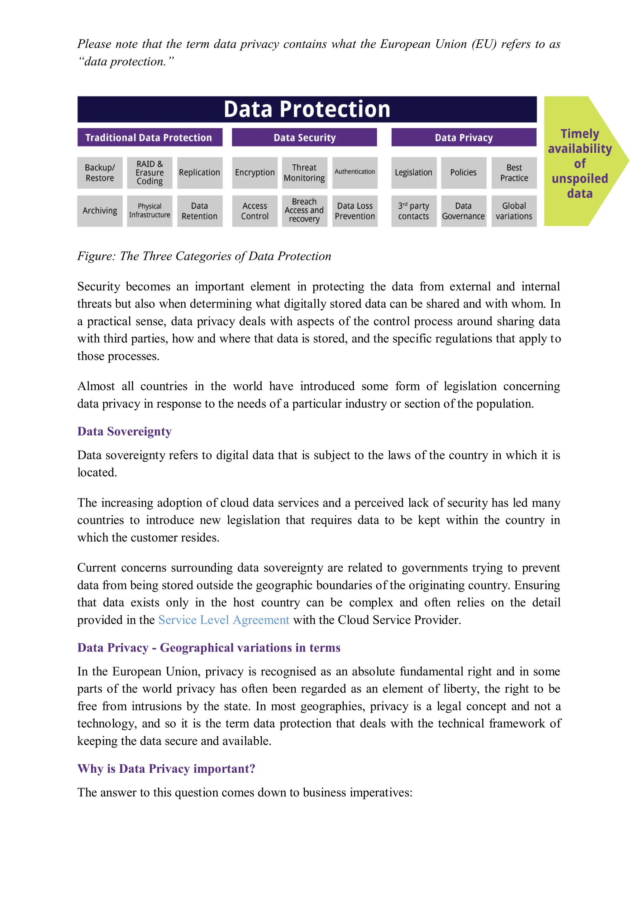 Please note that the term data privacy contains what the European Union (EU) refers to as
“data protection.”
Figure: The Three Categories of Data Protection
Security becomes an important element in protecting the data from external and internal
threats but also when determining what digitally stored data can be shared and with whom. In
a practical sense, data privacy deals with aspects of the control process around sharing data
with third parties, how and where that data is stored, and the specific regulations that apply to
those processes.
Almost all countries in the world have introduced some form of legislation concerning
data privacy in response to the needs of a particular industry or section of the population.
Data Sovereignty
Data sovereignty refers to digital data that is subject to the laws of the country in which it is
located.
The increasing adoption of cloud data services and a perceived lack of security has led many
countries to introduce new legislation that requires data to be kept within the country in
which the customer resides.
Current concerns surrounding data sovereignty are related to governments trying to prevent
data from being stored outside the geographic boundaries of the originating country. Ensuring
that data exists only in the host country can be complex and often relies on the detail
provided in the Service Level Agreement with the Cloud Service Provider.
Data Privacy - Geographical variations in terms
In the European Union, privacy is recognised as an absolute fundamental right and in some
parts of the world privacy has often been regarded as an element of liberty, the right to be
free from intrusions by the state. In most geographies, privacy is a legal concept and not a
technology, and so it is the term data protection that deals with the technical framework of
keeping the data secure and available.
Why is Data Privacy important?
The answer to this question comes down to business imperatives:
 