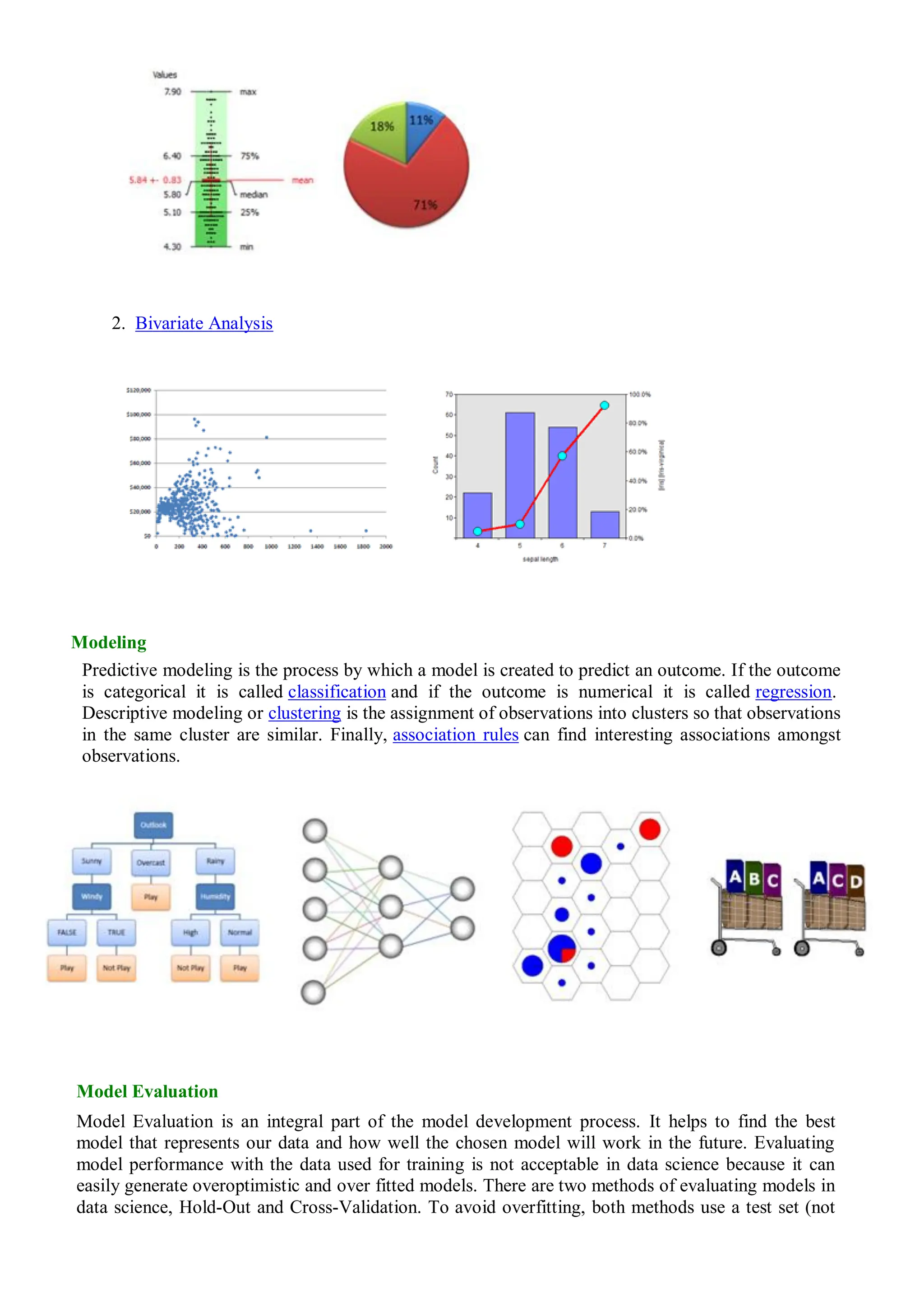 2. Bivariate Analysis
Modeling
Predictive modeling is the process by which a model is created to predict an outcome. If the outcome
is categorical it is called classification and if the outcome is numerical it is called regression.
Descriptive modeling or clustering is the assignment of observations into clusters so that observations
in the same cluster are similar. Finally, association rules can find interesting associations amongst
observations.
Model Evaluation
Model Evaluation is an integral part of the model development process. It helps to find the best
model that represents our data and how well the chosen model will work in the future. Evaluating
model performance with the data used for training is not acceptable in data science because it can
easily generate overoptimistic and over fitted models. There are two methods of evaluating models in
data science, Hold-Out and Cross-Validation. To avoid overfitting, both methods use a test set (not
 
