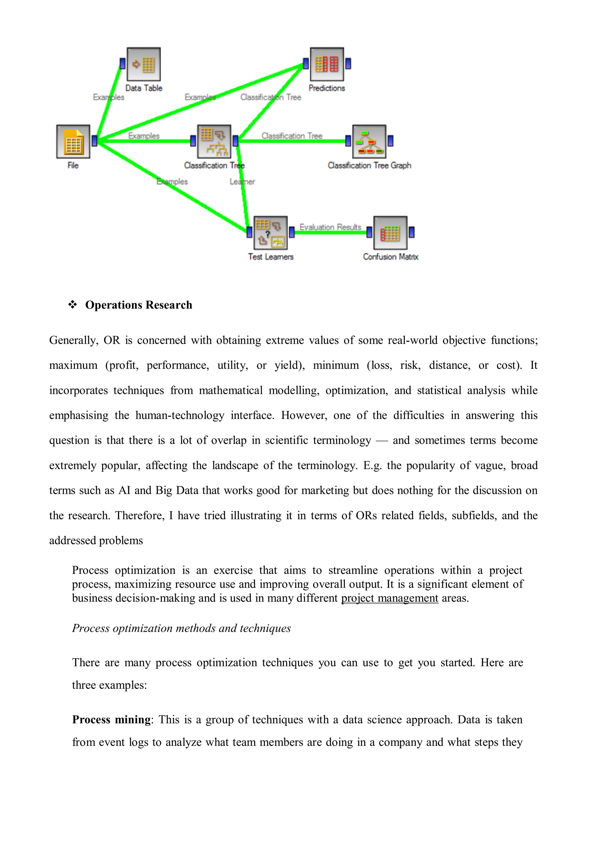 Process optimization is an exercise that aims to streamline operations within a project
process, maximizing resource use and improving overall output. It is a significant element of
business decision-making and is used in many different project management areas.
Process optimization methods and techniques
There are many process optimization techniques you can use to get you started. Here are
three examples:
Process mining: This is a group of techniques with a data science approach. Data is taken
from event logs to analyze what team members are doing in a company and what steps they
 Operations Research
Generally, OR is concerned with obtaining extreme values of some real-world objective functions;
maximum (profit, performance, utility, or yield), minimum (loss, risk, distance, or cost). It
incorporates techniques from mathematical modelling, optimization, and statistical analysis while
emphasising the human-technology interface. However, one of the difficulties in answering this
question is that there is a lot of overlap in scientific terminology — and sometimes terms become
extremely popular, affecting the landscape of the terminology. E.g. the popularity of vague, broad
terms such as AI and Big Data that works good for marketing but does nothing for the discussion on
the research. Therefore, I have tried illustrating it in terms of ORs related fields, subfields, and the
addressed problems
 