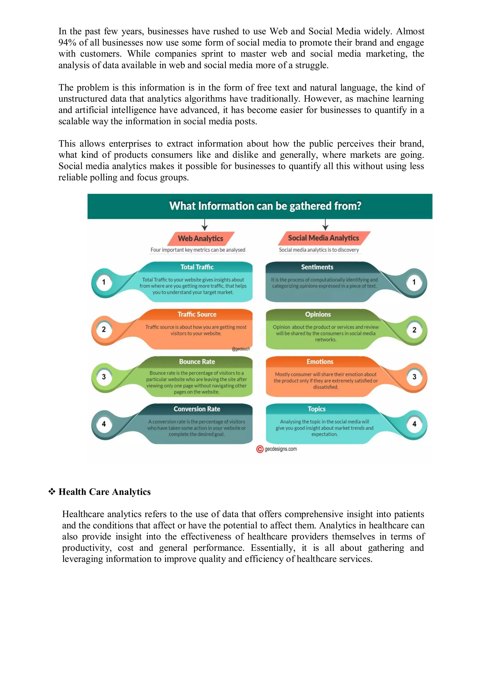 In the past few years, businesses have rushed to use Web and Social Media widely. Almost
94% of all businesses now use some form of social media to promote their brand and engage
with customers. While companies sprint to master web and social media marketing, the
analysis of data available in web and social media more of a struggle.
The problem is this information is in the form of free text and natural language, the kind of
unstructured data that analytics algorithms have traditionally. However, as machine learning
and artificial intelligence have advanced, it has become easier for businesses to quantify in a
scalable way the information in social media posts.
This allows enterprises to extract information about how the public perceives their brand,
what kind of products consumers like and dislike and generally, where markets are going.
Social media analytics makes it possible for businesses to quantify all this without using less
reliable polling and focus groups.
 Health Care Analytics
Healthcare analytics refers to the use of data that offers comprehensive insight into patients
and the conditions that affect or have the potential to affect them. Analytics in healthcare can
also provide insight into the effectiveness of healthcare providers themselves in terms of
productivity, cost and general performance. Essentially, it is all about gathering and
leveraging information to improve quality and efficiency of healthcare services.
 