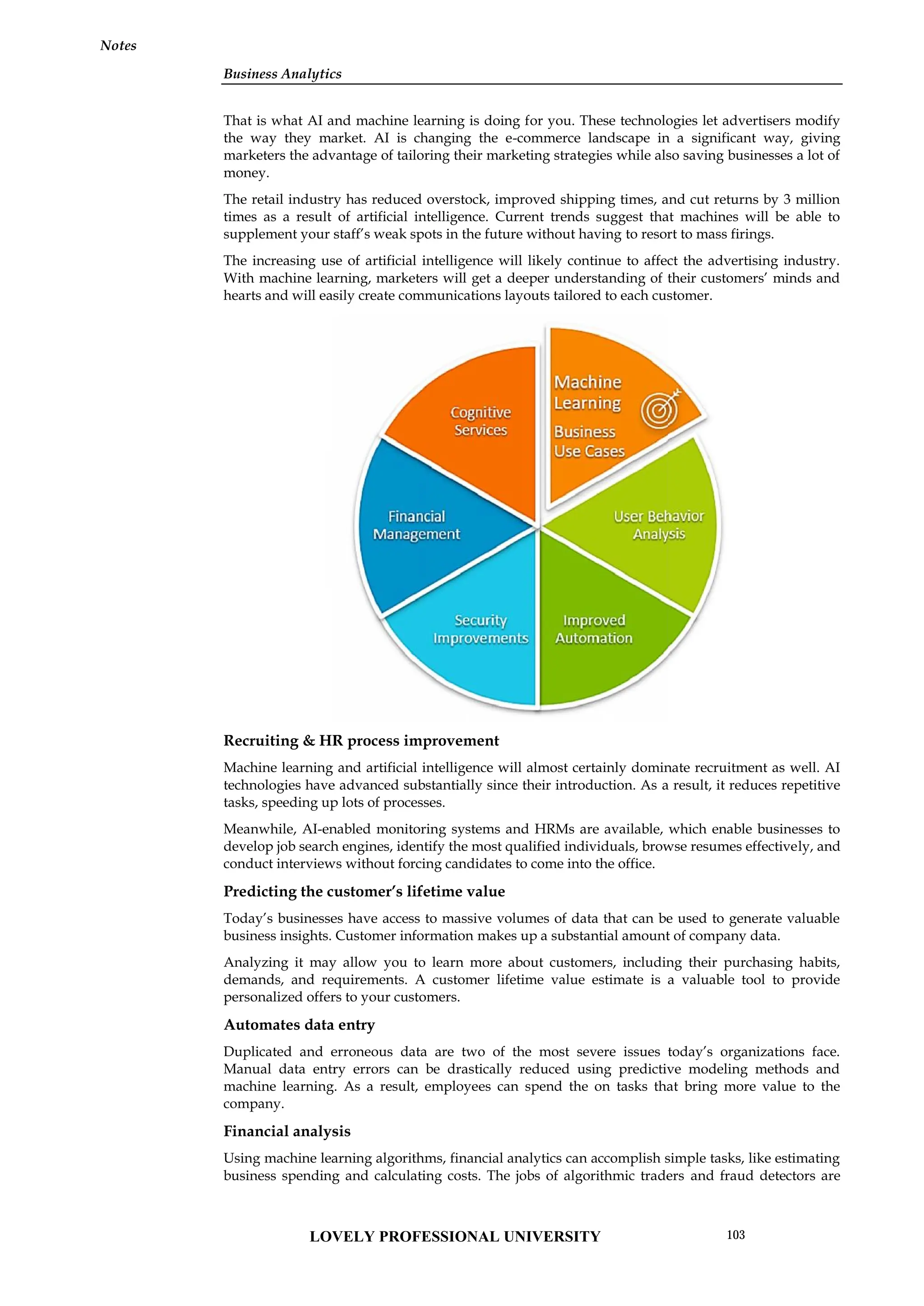 Business Analytics
Notes
That is what AI and machine learning is doing for you. These technologies let advertisers modify
the way they market. AI is changing the e-commerce landscape in a significant way, giving
marketers the advantage of tailoring their marketing strategies while also saving businesses a lot of
money.
The retail industry has reduced overstock, improved shipping times, and cut returns by 3 million
times as a result of artificial intelligence. Current trends suggest that machines will be able to
supplement your staff’s weak spots in the future without having to resort to mass firings.
The increasing use of artificial intelligence will likely continue to affect the advertising industry.
With machine learning, marketers will get a deeper understanding of their customers’ minds and
hearts and will easily create communications layouts tailored to each customer.
Recruiting & HR process improvement
Machine learning and artificial intelligence will almost certainly dominate recruitment as well. AI
technologies have advanced substantially since their introduction. As a result, it reduces repetitive
tasks, speeding up lots of processes.
Meanwhile, AI-enabled monitoring systems and HRMs are available, which enable businesses to
develop job search engines, identify the most qualified individuals, browse resumes effectively, and
conduct interviews without forcing candidates to come into the office.
Predicting the customer’s lifetime value
Today’s businesses have access to massive volumes of data that can be used to generate valuable
business insights. Customer information makes up a substantial amount of company data.
Analyzing it may allow you to learn more about customers, including their purchasing habits,
demands, and requirements. A customer lifetime value estimate is a valuable tool to provide
personalized offers to your customers.
Automates data entry
Duplicated and erroneous data are two of the most severe issues today’s organizations face.
Manual data entry errors can be drastically reduced using predictive modeling methods and
machine learning. As a result, employees can spend the on tasks that bring more value to the
company.
Financial analysis
Using machine learning algorithms, financial analytics can accomplish simple tasks, like estimating
business spending and calculating costs. The jobs of algorithmic traders and fraud detectors are
Business Analytics
Notes
That is what AI and machine learning is doing for you. These technologies let advertisers modify
the way they market. AI is changing the e-commerce landscape in a significant way, giving
marketers the advantage of tailoring their marketing strategies while also saving businesses a lot of
money.
The retail industry has reduced overstock, improved shipping times, and cut returns by 3 million
times as a result of artificial intelligence. Current trends suggest that machines will be able to
supplement your staff’s weak spots in the future without having to resort to mass firings.
The increasing use of artificial intelligence will likely continue to affect the advertising industry.
With machine learning, marketers will get a deeper understanding of their customers’ minds and
hearts and will easily create communications layouts tailored to each customer.
Recruiting & HR process improvement
Machine learning and artificial intelligence will almost certainly dominate recruitment as well. AI
technologies have advanced substantially since their introduction. As a result, it reduces repetitive
tasks, speeding up lots of processes.
Meanwhile, AI-enabled monitoring systems and HRMs are available, which enable businesses to
develop job search engines, identify the most qualified individuals, browse resumes effectively, and
conduct interviews without forcing candidates to come into the office.
Predicting the customer’s lifetime value
Today’s businesses have access to massive volumes of data that can be used to generate valuable
business insights. Customer information makes up a substantial amount of company data.
Analyzing it may allow you to learn more about customers, including their purchasing habits,
demands, and requirements. A customer lifetime value estimate is a valuable tool to provide
personalized offers to your customers.
Automates data entry
Duplicated and erroneous data are two of the most severe issues today’s organizations face.
Manual data entry errors can be drastically reduced using predictive modeling methods and
machine learning. As a result, employees can spend the on tasks that bring more value to the
company.
Financial analysis
Using machine learning algorithms, financial analytics can accomplish simple tasks, like estimating
business spending and calculating costs. The jobs of algorithmic traders and fraud detectors are
Business Analytics
Notes
That is what AI and machine learning is doing for you. These technologies let advertisers modify
the way they market. AI is changing the e-commerce landscape in a significant way, giving
marketers the advantage of tailoring their marketing strategies while also saving businesses a lot of
money.
The retail industry has reduced overstock, improved shipping times, and cut returns by 3 million
times as a result of artificial intelligence. Current trends suggest that machines will be able to
supplement your staff’s weak spots in the future without having to resort to mass firings.
The increasing use of artificial intelligence will likely continue to affect the advertising industry.
With machine learning, marketers will get a deeper understanding of their customers’ minds and
hearts and will easily create communications layouts tailored to each customer.
Recruiting & HR process improvement
Machine learning and artificial intelligence will almost certainly dominate recruitment as well. AI
technologies have advanced substantially since their introduction. As a result, it reduces repetitive
tasks, speeding up lots of processes.
Meanwhile, AI-enabled monitoring systems and HRMs are available, which enable businesses to
develop job search engines, identify the most qualified individuals, browse resumes effectively, and
conduct interviews without forcing candidates to come into the office.
Predicting the customer’s lifetime value
Today’s businesses have access to massive volumes of data that can be used to generate valuable
business insights. Customer information makes up a substantial amount of company data.
Analyzing it may allow you to learn more about customers, including their purchasing habits,
demands, and requirements. A customer lifetime value estimate is a valuable tool to provide
personalized offers to your customers.
Automates data entry
Duplicated and erroneous data are two of the most severe issues today’s organizations face.
Manual data entry errors can be drastically reduced using predictive modeling methods and
machine learning. As a result, employees can spend the on tasks that bring more value to the
company.
Financial analysis
Using machine learning algorithms, financial analytics can accomplish simple tasks, like estimating
business spending and calculating costs. The jobs of algorithmic traders and fraud detectors are
LOVELY PROFESSIONAL UNIVERSITY 103
 