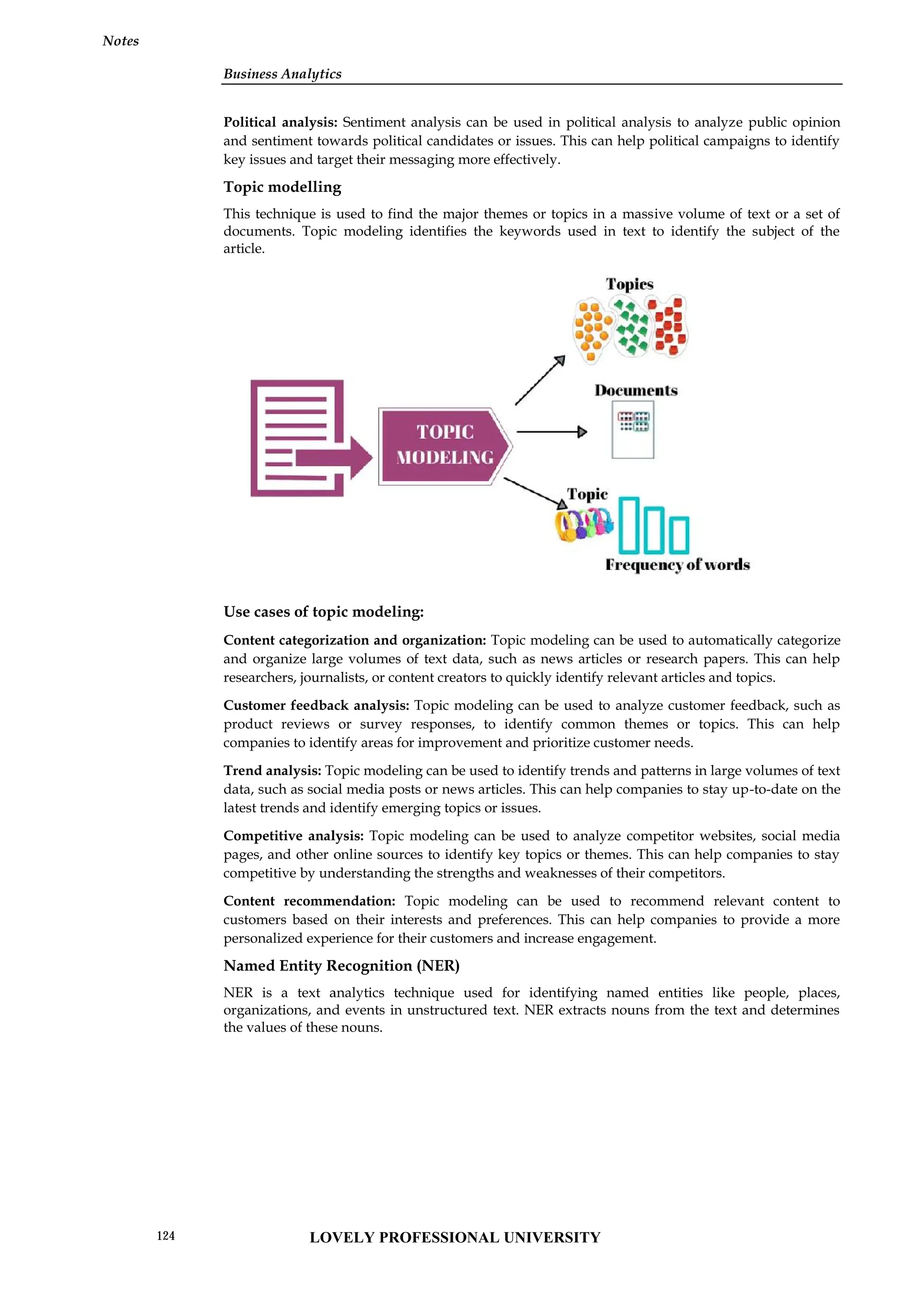 Business Analytics
Notes
Political analysis: Sentiment analysis can be used in political analysis to analyze public opinion
and sentiment towards political candidates or issues. This can help political campaigns to identify
key issues and target their messaging more effectively.
Topic modelling
This technique is used to find the major themes or topics in a massive volume of text or a set of
documents. Topic modeling identifies the keywords used in text to identify the subject of the
article.
Use cases of topic modeling:
Content categorization and organization: Topic modeling can be used to automatically categorize
and organize large volumes of text data, such as news articles or research papers. This can help
researchers, journalists, or content creators to quickly identify relevant articles and topics.
Customer feedback analysis: Topic modeling can be used to analyze customer feedback, such as
product reviews or survey responses, to identify common themes or topics. This can help
companies to identify areas for improvement and prioritize customer needs.
Trend analysis: Topic modeling can be used to identify trends and patterns in large volumes of text
data, such as social media posts or news articles. This can help companies to stay up-to-date on the
latest trends and identify emerging topics or issues.
Competitive analysis: Topic modeling can be used to analyze competitor websites, social media
pages, and other online sources to identify key topics or themes. This can help companies to stay
competitive by understanding the strengths and weaknesses of their competitors.
Content recommendation: Topic modeling can be used to recommend relevant content to
customers based on their interests and preferences. This can help companies to provide a more
personalized experience for their customers and increase engagement.
Named Entity Recognition (NER)
NER is a text analytics technique used for identifying named entities like people, places,
organizations, and events in unstructured text. NER extracts nouns from the text and determines
the values of these nouns.
Business Analytics
Notes
Political analysis: Sentiment analysis can be used in political analysis to analyze public opinion
and sentiment towards political candidates or issues. This can help political campaigns to identify
key issues and target their messaging more effectively.
Topic modelling
This technique is used to find the major themes or topics in a massive volume of text or a set of
documents. Topic modeling identifies the keywords used in text to identify the subject of the
article.
Use cases of topic modeling:
Content categorization and organization: Topic modeling can be used to automatically categorize
and organize large volumes of text data, such as news articles or research papers. This can help
researchers, journalists, or content creators to quickly identify relevant articles and topics.
Customer feedback analysis: Topic modeling can be used to analyze customer feedback, such as
product reviews or survey responses, to identify common themes or topics. This can help
companies to identify areas for improvement and prioritize customer needs.
Trend analysis: Topic modeling can be used to identify trends and patterns in large volumes of text
data, such as social media posts or news articles. This can help companies to stay up-to-date on the
latest trends and identify emerging topics or issues.
Competitive analysis: Topic modeling can be used to analyze competitor websites, social media
pages, and other online sources to identify key topics or themes. This can help companies to stay
competitive by understanding the strengths and weaknesses of their competitors.
Content recommendation: Topic modeling can be used to recommend relevant content to
customers based on their interests and preferences. This can help companies to provide a more
personalized experience for their customers and increase engagement.
Named Entity Recognition (NER)
NER is a text analytics technique used for identifying named entities like people, places,
organizations, and events in unstructured text. NER extracts nouns from the text and determines
the values of these nouns.
Business Analytics
Notes
Political analysis: Sentiment analysis can be used in political analysis to analyze public opinion
and sentiment towards political candidates or issues. This can help political campaigns to identify
key issues and target their messaging more effectively.
Topic modelling
This technique is used to find the major themes or topics in a massive volume of text or a set of
documents. Topic modeling identifies the keywords used in text to identify the subject of the
article.
Use cases of topic modeling:
Content categorization and organization: Topic modeling can be used to automatically categorize
and organize large volumes of text data, such as news articles or research papers. This can help
researchers, journalists, or content creators to quickly identify relevant articles and topics.
Customer feedback analysis: Topic modeling can be used to analyze customer feedback, such as
product reviews or survey responses, to identify common themes or topics. This can help
companies to identify areas for improvement and prioritize customer needs.
Trend analysis: Topic modeling can be used to identify trends and patterns in large volumes of text
data, such as social media posts or news articles. This can help companies to stay up-to-date on the
latest trends and identify emerging topics or issues.
Competitive analysis: Topic modeling can be used to analyze competitor websites, social media
pages, and other online sources to identify key topics or themes. This can help companies to stay
competitive by understanding the strengths and weaknesses of their competitors.
Content recommendation: Topic modeling can be used to recommend relevant content to
customers based on their interests and preferences. This can help companies to provide a more
personalized experience for their customers and increase engagement.
Named Entity Recognition (NER)
NER is a text analytics technique used for identifying named entities like people, places,
organizations, and events in unstructured text. NER extracts nouns from the text and determines
the values of these nouns.
LOVELY PROFESSIONAL UNIVERSITY
124
 