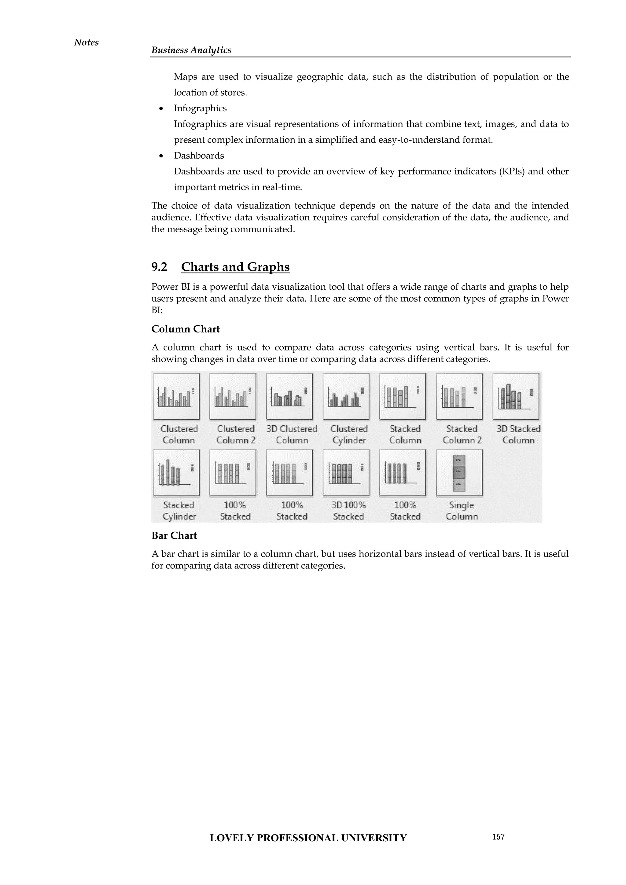 Business Analytics
Notes
Maps are used to visualize geographic data, such as the distribution of population or the
location of stores.
 Infographics
Infographics are visual representations of information that combine text, images, and data to
present complex information in a simplified and easy-to-understand format.
 Dashboards
Dashboards are used to provide an overview of key performance indicators (KPIs) and other
important metrics in real-time.
The choice of data visualization technique depends on the nature of the data and the intended
audience. Effective data visualization requires careful consideration of the data, the audience, and
the message being communicated.
9.2 Charts and Graphs
Power BI is a powerful data visualization tool that offers a wide range of charts and graphs to help
users present and analyze their data. Here are some of the most common types of graphs in Power
BI:
Column Chart
A column chart is used to compare data across categories using vertical bars. It is useful for
showing changes in data over time or comparing data across different categories.
Bar Chart
A bar chart is similar to a column chart, but uses horizontal bars instead of vertical bars. It is useful
for comparing data across different categories.
Business Analytics
Notes
Maps are used to visualize geographic data, such as the distribution of population or the
location of stores.
 Infographics
Infographics are visual representations of information that combine text, images, and data to
present complex information in a simplified and easy-to-understand format.
 Dashboards
Dashboards are used to provide an overview of key performance indicators (KPIs) and other
important metrics in real-time.
The choice of data visualization technique depends on the nature of the data and the intended
audience. Effective data visualization requires careful consideration of the data, the audience, and
the message being communicated.
9.2 Charts and Graphs
Power BI is a powerful data visualization tool that offers a wide range of charts and graphs to help
users present and analyze their data. Here are some of the most common types of graphs in Power
BI:
Column Chart
A column chart is used to compare data across categories using vertical bars. It is useful for
showing changes in data over time or comparing data across different categories.
Bar Chart
A bar chart is similar to a column chart, but uses horizontal bars instead of vertical bars. It is useful
for comparing data across different categories.
Business Analytics
Notes
Maps are used to visualize geographic data, such as the distribution of population or the
location of stores.
 Infographics
Infographics are visual representations of information that combine text, images, and data to
present complex information in a simplified and easy-to-understand format.
 Dashboards
Dashboards are used to provide an overview of key performance indicators (KPIs) and other
important metrics in real-time.
The choice of data visualization technique depends on the nature of the data and the intended
audience. Effective data visualization requires careful consideration of the data, the audience, and
the message being communicated.
9.2 Charts and Graphs
Power BI is a powerful data visualization tool that offers a wide range of charts and graphs to help
users present and analyze their data. Here are some of the most common types of graphs in Power
BI:
Column Chart
A column chart is used to compare data across categories using vertical bars. It is useful for
showing changes in data over time or comparing data across different categories.
Bar Chart
A bar chart is similar to a column chart, but uses horizontal bars instead of vertical bars. It is useful
for comparing data across different categories.
LOVELY PROFESSIONAL UNIVERSITY 157
 