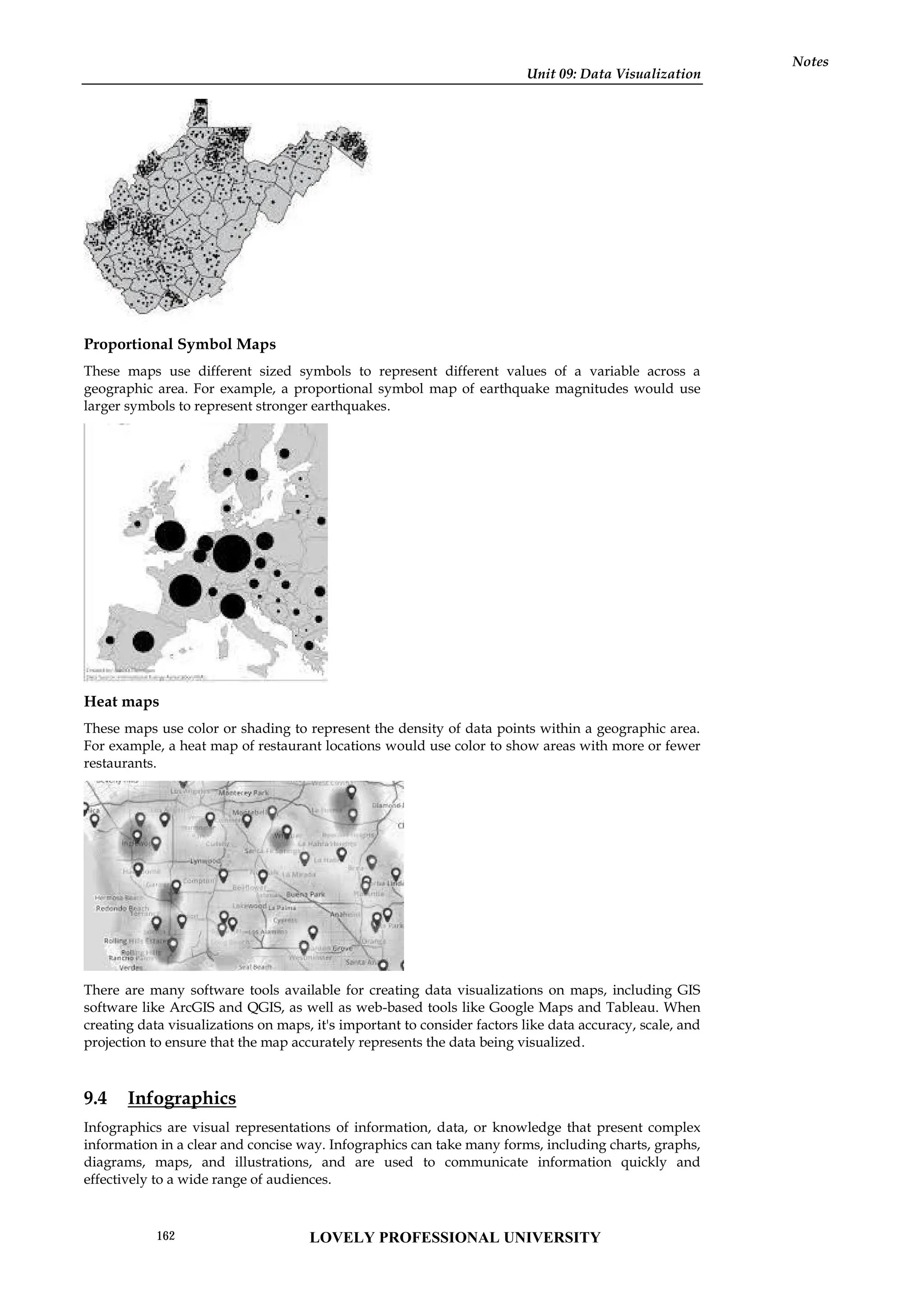Unit 09: Data Visualization
Notes
Proportional Symbol Maps
These maps use different sized symbols to represent different values of a variable across a
geographic area. For example, a proportional symbol map of earthquake magnitudes would use
larger symbols to represent stronger earthquakes.
Heat maps
These maps use color or shading to represent the density of data points within a geographic area.
For example, a heat map of restaurant locations would use color to show areas with more or fewer
restaurants.
There are many software tools available for creating data visualizations on maps, including GIS
software like ArcGIS and QGIS, as well as web-based tools like Google Maps and Tableau. When
creating data visualizations on maps, it's important to consider factors like data accuracy, scale, and
projection to ensure that the map accurately represents the data being visualized.
9.4 Infographics
Infographics are visual representations of information, data, or knowledge that present complex
information in a clear and concise way. Infographics can take many forms, including charts, graphs,
diagrams, maps, and illustrations, and are used to communicate information quickly and
effectively to a wide range of audiences.
Unit 09: Data Visualization
Notes
Proportional Symbol Maps
These maps use different sized symbols to represent different values of a variable across a
geographic area. For example, a proportional symbol map of earthquake magnitudes would use
larger symbols to represent stronger earthquakes.
Heat maps
These maps use color or shading to represent the density of data points within a geographic area.
For example, a heat map of restaurant locations would use color to show areas with more or fewer
restaurants.
There are many software tools available for creating data visualizations on maps, including GIS
software like ArcGIS and QGIS, as well as web-based tools like Google Maps and Tableau. When
creating data visualizations on maps, it's important to consider factors like data accuracy, scale, and
projection to ensure that the map accurately represents the data being visualized.
9.4 Infographics
Infographics are visual representations of information, data, or knowledge that present complex
information in a clear and concise way. Infographics can take many forms, including charts, graphs,
diagrams, maps, and illustrations, and are used to communicate information quickly and
effectively to a wide range of audiences.
Unit 09: Data Visualization
Notes
Proportional Symbol Maps
These maps use different sized symbols to represent different values of a variable across a
geographic area. For example, a proportional symbol map of earthquake magnitudes would use
larger symbols to represent stronger earthquakes.
Heat maps
These maps use color or shading to represent the density of data points within a geographic area.
For example, a heat map of restaurant locations would use color to show areas with more or fewer
restaurants.
There are many software tools available for creating data visualizations on maps, including GIS
software like ArcGIS and QGIS, as well as web-based tools like Google Maps and Tableau. When
creating data visualizations on maps, it's important to consider factors like data accuracy, scale, and
projection to ensure that the map accurately represents the data being visualized.
9.4 Infographics
Infographics are visual representations of information, data, or knowledge that present complex
information in a clear and concise way. Infographics can take many forms, including charts, graphs,
diagrams, maps, and illustrations, and are used to communicate information quickly and
effectively to a wide range of audiences.
LOVELY PROFESSIONAL UNIVERSITY
162
 