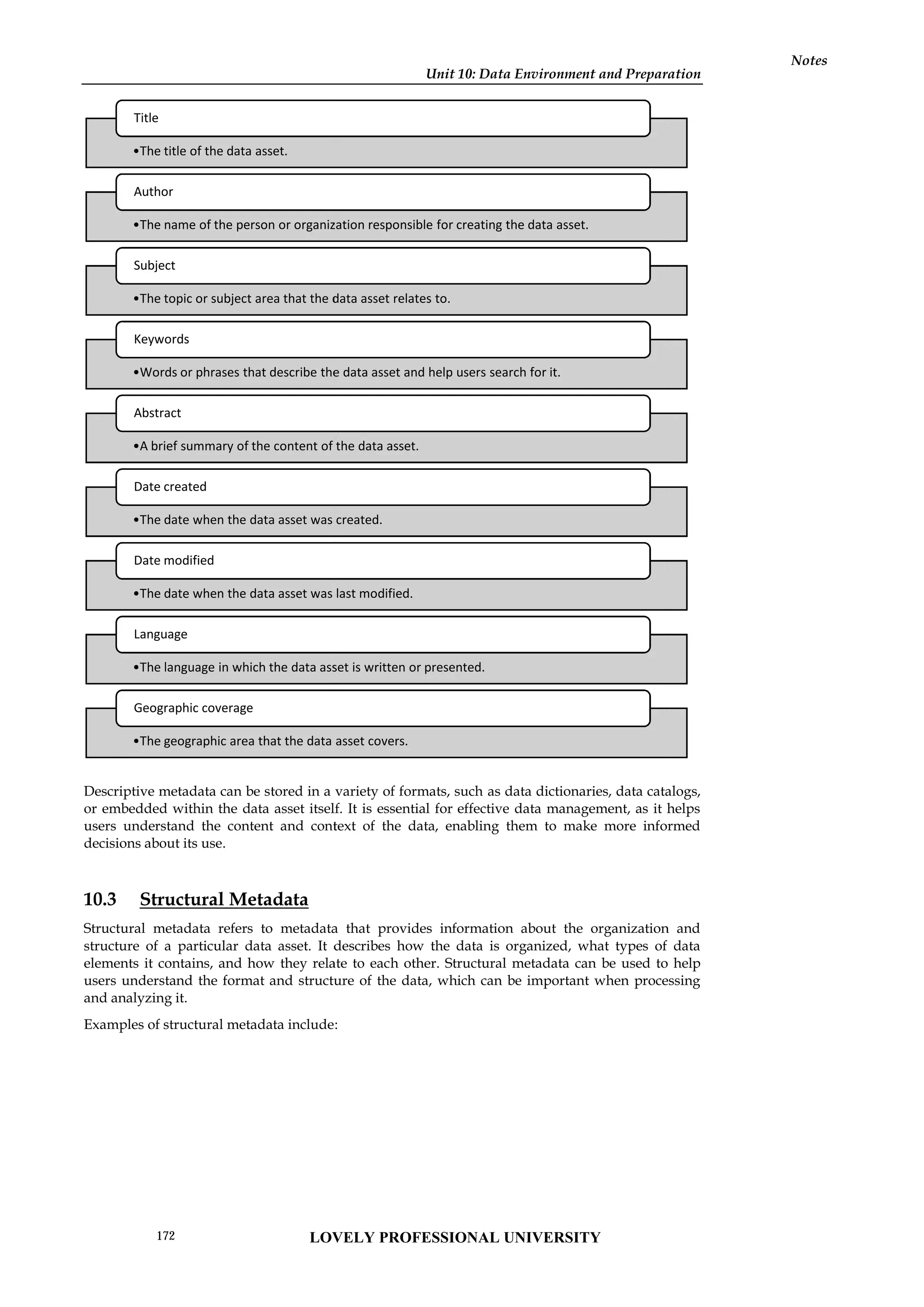 Unit 10: Data Environment and Preparation
Notes
Descriptive metadata can be stored in a variety of formats, such as data dictionaries, data catalogs,
or embedded within the data asset itself. It is essential for effective data management, as it helps
users understand the content and context of the data, enabling them to make more informed
decisions about its use.
10.3 Structural Metadata
Structural metadata refers to metadata that provides information about the organization and
structure of a particular data asset. It describes how the data is organized, what types of data
elements it contains, and how they relate to each other. Structural metadata can be used to help
users understand the format and structure of the data, which can be important when processing
and analyzing it.
Examples of structural metadata include:
•The title of the data asset.
Title
•The name of the person or organization responsible for creating the data asset.
Author
•The topic or subject area that the data asset relates to.
Subject
•Words or phrases that describe the data asset and help users search for it.
Keywords
•A brief summary of the content of the data asset.
Abstract
•The date when the data asset was created.
Date created
•The date when the data asset was last modified.
Date modified
•The language in which the data asset is written or presented.
Language
•The geographic area that the data asset covers.
Geographic coverage
Unit 10: Data Environment and Preparation
Notes
Descriptive metadata can be stored in a variety of formats, such as data dictionaries, data catalogs,
or embedded within the data asset itself. It is essential for effective data management, as it helps
users understand the content and context of the data, enabling them to make more informed
decisions about its use.
10.3 Structural Metadata
Structural metadata refers to metadata that provides information about the organization and
structure of a particular data asset. It describes how the data is organized, what types of data
elements it contains, and how they relate to each other. Structural metadata can be used to help
users understand the format and structure of the data, which can be important when processing
and analyzing it.
Examples of structural metadata include:
•The name of the person or organization responsible for creating the data asset.
•The topic or subject area that the data asset relates to.
•Words or phrases that describe the data asset and help users search for it.
•A brief summary of the content of the data asset.
•The date when the data asset was created.
•The date when the data asset was last modified.
•The language in which the data asset is written or presented.
•The geographic area that the data asset covers.
Unit 10: Data Environment and Preparation
Notes
Descriptive metadata can be stored in a variety of formats, such as data dictionaries, data catalogs,
or embedded within the data asset itself. It is essential for effective data management, as it helps
users understand the content and context of the data, enabling them to make more informed
decisions about its use.
10.3 Structural Metadata
Structural metadata refers to metadata that provides information about the organization and
structure of a particular data asset. It describes how the data is organized, what types of data
elements it contains, and how they relate to each other. Structural metadata can be used to help
users understand the format and structure of the data, which can be important when processing
and analyzing it.
Examples of structural metadata include:
LOVELY PROFESSIONAL UNIVERSITY
172
 