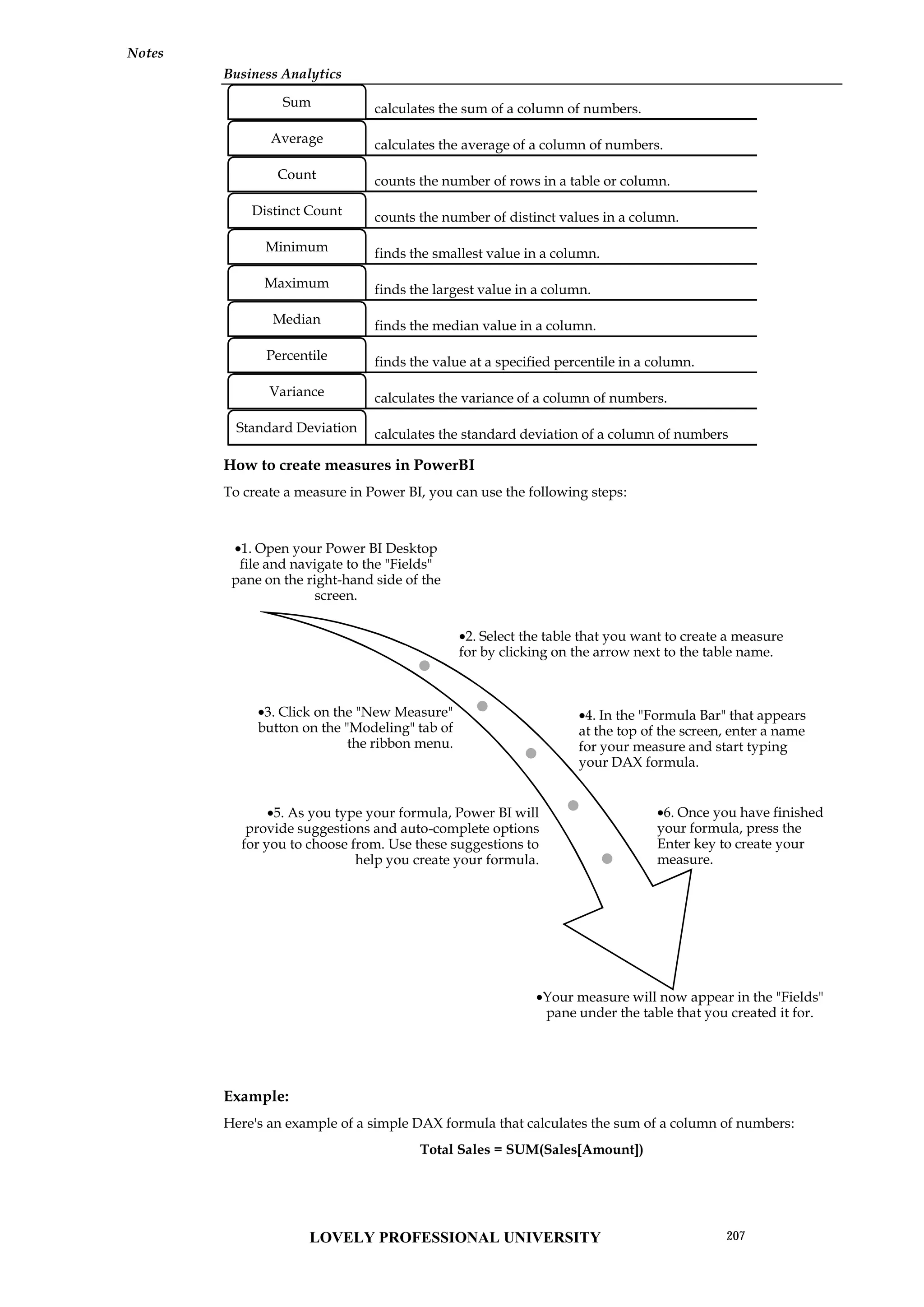 Business Analytics
Notes
How to create measures in PowerBI
To create a measure in Power BI, you can use the following steps:
Example:
Here's an example of a simple DAX formula that calculates the sum of a column of numbers:
Total Sales = SUM(Sales[Amount])
calculates the sum of a column of numbers.
Sum
calculates the average of a column of numbers.
Average
counts the number of rows in a table or column.
Count
counts the number of distinct values in a column.
Distinct Count
finds the smallest value in a column.
Minimum
finds the largest value in a column.
Maximum
finds the median value in a column.
Median
finds the value at a specified percentile in a column.
Percentile
calculates the variance of a column of numbers.
Variance
calculates the standard deviation of a column of numbers
Standard Deviation
1. Open your Power BI Desktop
file and navigate to the "Fields"
pane on the right-hand side of the
screen.
2. Select the table that you want to create a measure
for by clicking on the arrow next to the table name.
3. Click on the "New Measure"
button on the "Modeling" tab of
the ribbon menu.
4. In the "Formula Bar" that appears
at the top of the screen, enter a name
for your measure and start typing
your DAX formula.
5. As you type your formula, Power BI will
provide suggestions and auto-complete options
for you to choose from. Use these suggestions to
help you create your formula.
6. Once you have finished
your formula, press the
Enter key to create your
measure.
Your measure will now appear in the "Fields"
pane under the table that you created it for.
LOVELY PROFESSIONAL UNIVERSITY 207
 