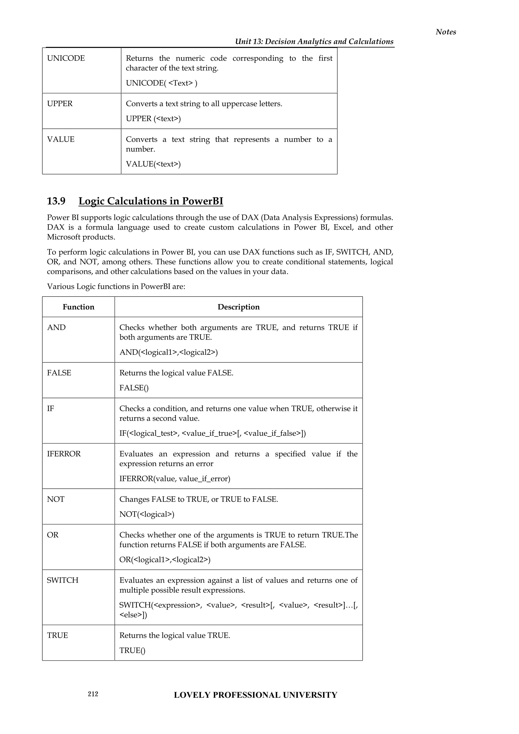 Unit 13: Decision Analytics and Calculations
Notes
UNICODE Returns the numeric code corresponding to the first
character of the text string.
UNICODE( <Text> )
UPPER Converts a text string to all uppercase letters.
UPPER (<text>)
VALUE Converts a text string that represents a number to a
number.
VALUE(<text>)
13.9 Logic Calculations in PowerBI
Power BI supports logic calculations through the use of DAX (Data Analysis Expressions) formulas.
DAX is a formula language used to create custom calculations in Power BI, Excel, and other
Microsoft products.
To perform logic calculations in Power BI, you can use DAX functions such as IF, SWITCH, AND,
OR, and NOT, among others. These functions allow you to create conditional statements, logical
comparisons, and other calculations based on the values in your data.
Various Logic functions in PowerBI are:
Function Description
AND Checks whether both arguments are TRUE, and returns TRUE if
both arguments are TRUE.
AND(<logical1>,<logical2>)
FALSE Returns the logical value FALSE.
FALSE()
IF Checks a condition, and returns one value when TRUE, otherwise it
returns a second value.
IF(<logical_test>, <value_if_true>[, <value_if_false>])
IFERROR Evaluates an expression and returns a specified value if the
expression returns an error
IFERROR(value, value_if_error)
NOT Changes FALSE to TRUE, or TRUE to FALSE.
NOT(<logical>)
OR Checks whether one of the arguments is TRUE to return TRUE.The
function returns FALSE if both arguments are FALSE.
OR(<logical1>,<logical2>)
SWITCH Evaluates an expression against a list of values and returns one of
multiple possible result expressions.
SWITCH(<expression>, <value>, <result>[, <value>, <result>]…[,
<else>])
TRUE Returns the logical value TRUE.
TRUE()
LOVELY PROFESSIONAL UNIVERSITY
212
 