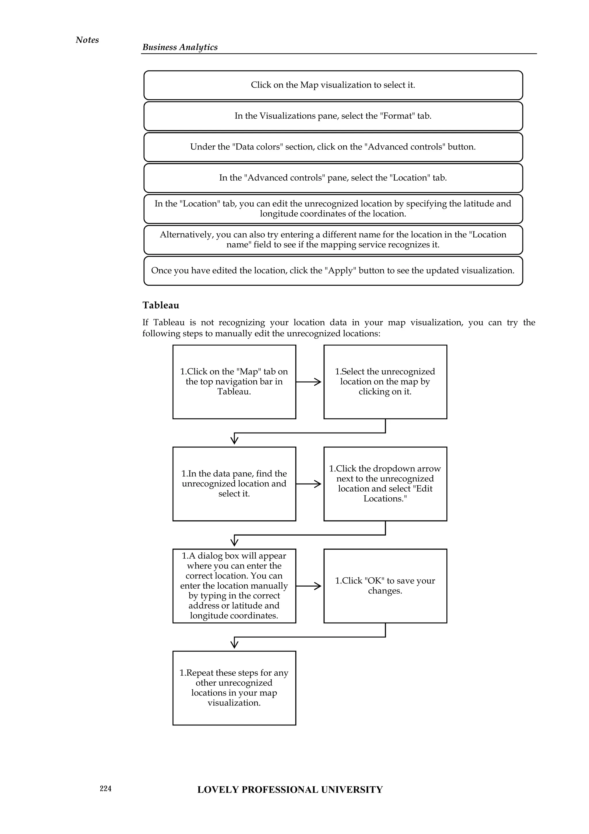 Business Analytics
Notes
Tableau
If Tableau is not recognizing your location data in your map visualization, you can try the
following steps to manually edit the unrecognized locations:
Click on the Map visualization to select it.
In the Visualizations pane, select the "Format" tab.
Under the "Data colors" section, click on the "Advanced controls" button.
In the "Advanced controls" pane, select the "Location" tab.
In the "Location" tab, you can edit the unrecognized location by specifying the latitude and
longitude coordinates of the location.
Alternatively, you can also try entering a different name for the location in the "Location
name" field to see if the mapping service recognizes it.
Once you have edited the location, click the "Apply" button to see the updated visualization.
1.Click on the "Map" tab on
the top navigation bar in
Tableau.
1.Select the unrecognized
location on the map by
clicking on it.
1.In the data pane, find the
unrecognized location and
select it.
1.Click the dropdown arrow
next to the unrecognized
location and select "Edit
Locations."
1.A dialog box will appear
where you can enter the
correct location. You can
enter the location manually
by typing in the correct
address or latitude and
longitude coordinates.
1.Click "OK" to save your
changes.
1.Repeat these steps for any
other unrecognized
locations in your map
visualization.
LOVELY PROFESSIONAL UNIVERSITY
224
 