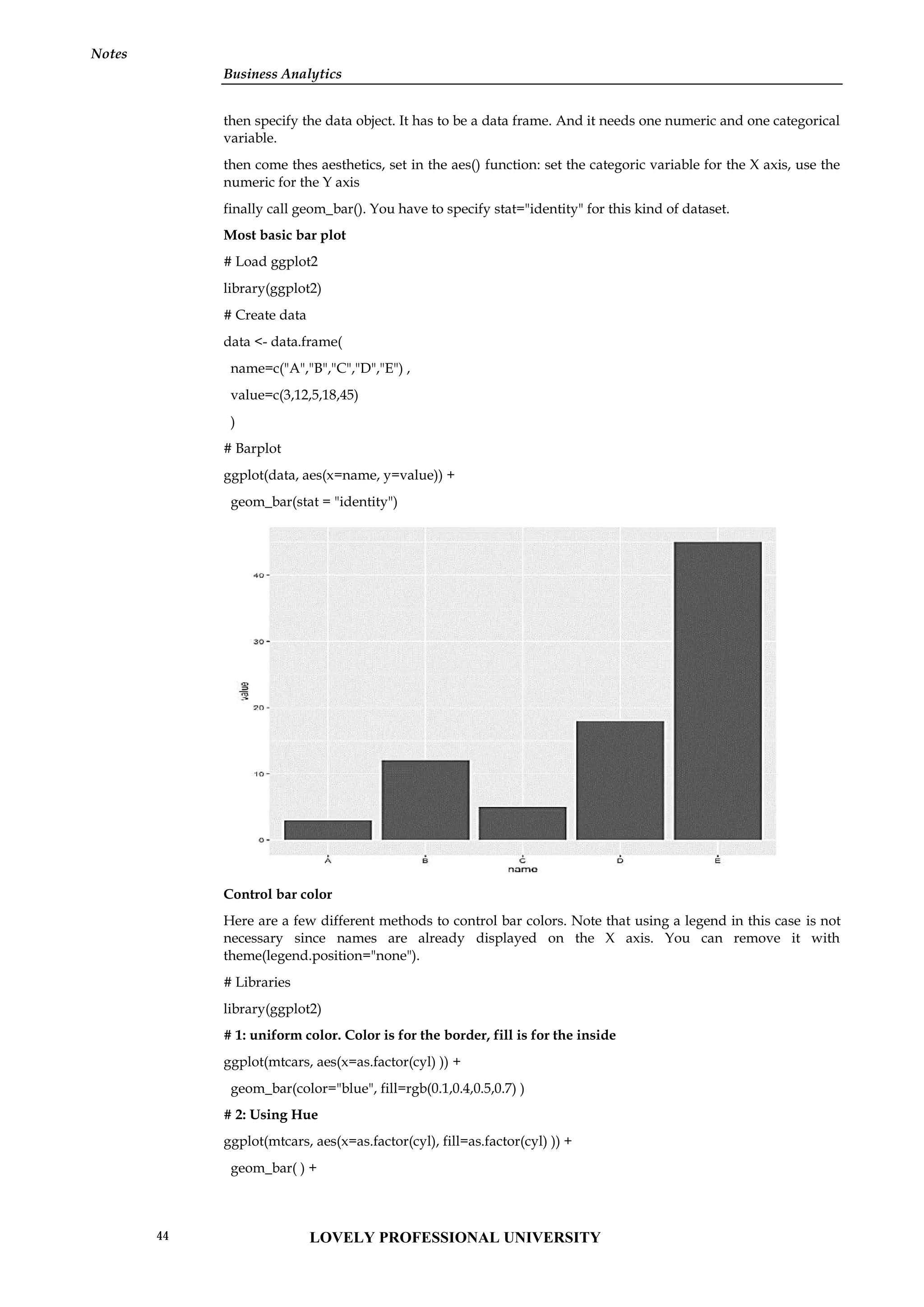 Business Analytics
Notes
then specify the data object. It has to be a data frame. And it needs one numeric and one categorical
variable.
then come thes aesthetics, set in the aes() function: set the categoric variable for the X axis, use the
numeric for the Y axis
finally call geom_bar(). You have to specify stat="identity" for this kind of dataset.
Most basic bar plot
# Load ggplot2
library(ggplot2)
# Create data
data <- data.frame(
name=c("A","B","C","D","E") ,
value=c(3,12,5,18,45)
)
# Barplot
ggplot(data, aes(x=name, y=value)) +
geom_bar(stat = "identity")
Control bar color
Here are a few different methods to control bar colors. Note that using a legend in this case is not
necessary since names are already displayed on the X axis. You can remove it with
theme(legend.position="none").
# Libraries
library(ggplot2)
# 1: uniform color. Color is for the border, fill is for the inside
ggplot(mtcars, aes(x=as.factor(cyl) )) +
geom_bar(color="blue", fill=rgb(0.1,0.4,0.5,0.7) )
# 2: Using Hue
ggplot(mtcars, aes(x=as.factor(cyl), fill=as.factor(cyl) )) +
geom_bar( ) +
Business Analytics
Notes
then specify the data object. It has to be a data frame. And it needs one numeric and one categorical
variable.
then come thes aesthetics, set in the aes() function: set the categoric variable for the X axis, use the
numeric for the Y axis
finally call geom_bar(). You have to specify stat="identity" for this kind of dataset.
Most basic bar plot
# Load ggplot2
library(ggplot2)
# Create data
data <- data.frame(
name=c("A","B","C","D","E") ,
value=c(3,12,5,18,45)
)
# Barplot
ggplot(data, aes(x=name, y=value)) +
geom_bar(stat = "identity")
Control bar color
Here are a few different methods to control bar colors. Note that using a legend in this case is not
necessary since names are already displayed on the X axis. You can remove it with
theme(legend.position="none").
# Libraries
library(ggplot2)
# 1: uniform color. Color is for the border, fill is for the inside
ggplot(mtcars, aes(x=as.factor(cyl) )) +
geom_bar(color="blue", fill=rgb(0.1,0.4,0.5,0.7) )
# 2: Using Hue
ggplot(mtcars, aes(x=as.factor(cyl), fill=as.factor(cyl) )) +
geom_bar( ) +
Business Analytics
Notes
then specify the data object. It has to be a data frame. And it needs one numeric and one categorical
variable.
then come thes aesthetics, set in the aes() function: set the categoric variable for the X axis, use the
numeric for the Y axis
finally call geom_bar(). You have to specify stat="identity" for this kind of dataset.
Most basic bar plot
# Load ggplot2
library(ggplot2)
# Create data
data <- data.frame(
name=c("A","B","C","D","E") ,
value=c(3,12,5,18,45)
)
# Barplot
ggplot(data, aes(x=name, y=value)) +
geom_bar(stat = "identity")
Control bar color
Here are a few different methods to control bar colors. Note that using a legend in this case is not
necessary since names are already displayed on the X axis. You can remove it with
theme(legend.position="none").
# Libraries
library(ggplot2)
# 1: uniform color. Color is for the border, fill is for the inside
ggplot(mtcars, aes(x=as.factor(cyl) )) +
geom_bar(color="blue", fill=rgb(0.1,0.4,0.5,0.7) )
# 2: Using Hue
ggplot(mtcars, aes(x=as.factor(cyl), fill=as.factor(cyl) )) +
geom_bar( ) +
LOVELY PROFESSIONAL UNIVERSITY
44
 