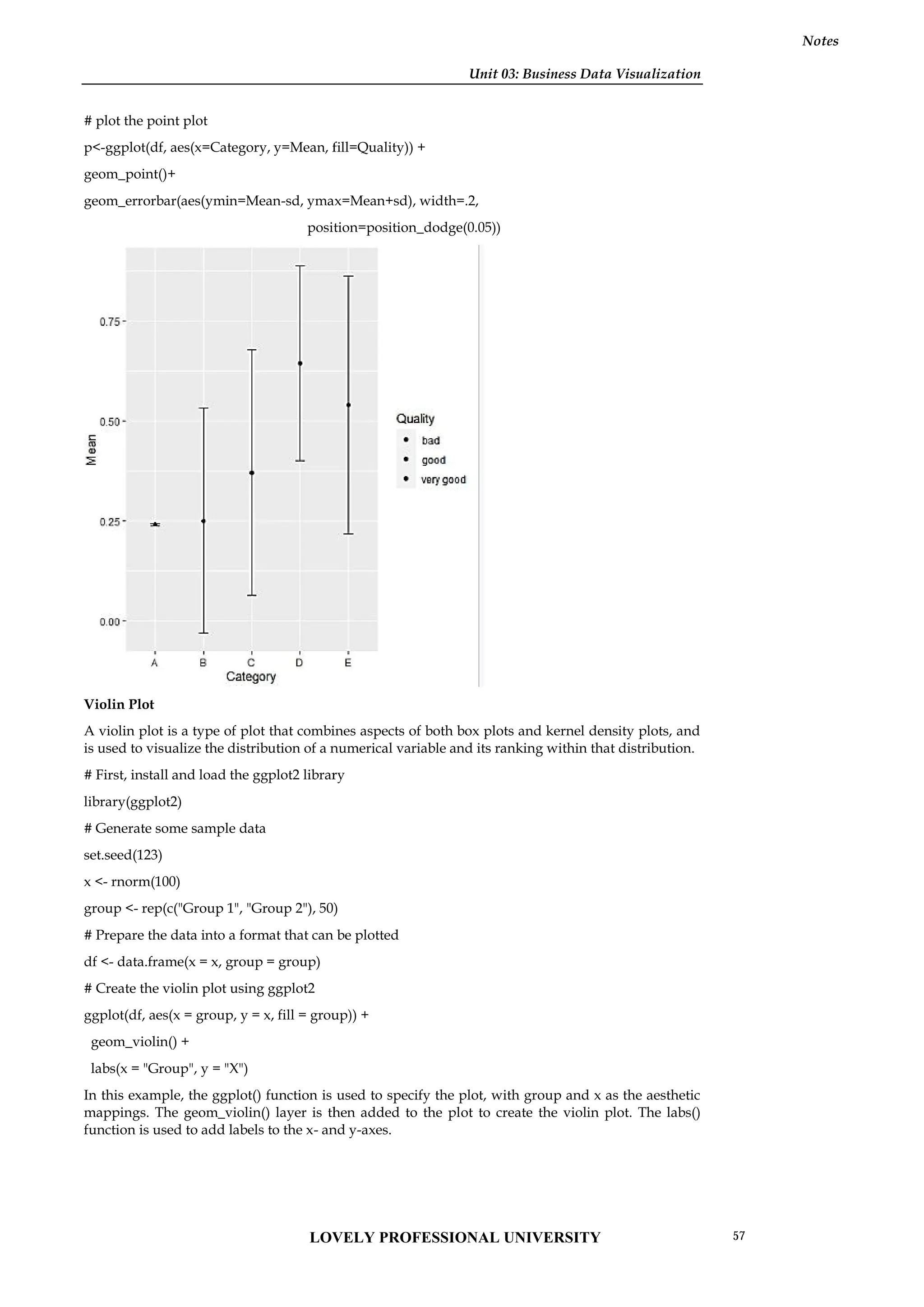 Unit 03: Business Data Visualization
Notes
# plot the point plot
p<-ggplot(df, aes(x=Category, y=Mean, fill=Quality)) +
geom_point()+
geom_errorbar(aes(ymin=Mean-sd, ymax=Mean+sd), width=.2,
position=position_dodge(0.05))
Violin Plot
A violin plot is a type of plot that combines aspects of both box plots and kernel density plots, and
is used to visualize the distribution of a numerical variable and its ranking within that distribution.
# First, install and load the ggplot2 library
library(ggplot2)
# Generate some sample data
set.seed(123)
x <- rnorm(100)
group <- rep(c("Group 1", "Group 2"), 50)
# Prepare the data into a format that can be plotted
df <- data.frame(x = x, group = group)
# Create the violin plot using ggplot2
ggplot(df, aes(x = group, y = x, fill = group)) +
geom_violin() +
labs(x = "Group", y = "X")
In this example, the ggplot() function is used to specify the plot, with group and x as the aesthetic
mappings. The geom_violin() layer is then added to the plot to create the violin plot. The labs()
function is used to add labels to the x- and y-axes.
Unit 03: Business Data Visualization
Notes
# plot the point plot
p<-ggplot(df, aes(x=Category, y=Mean, fill=Quality)) +
geom_point()+
geom_errorbar(aes(ymin=Mean-sd, ymax=Mean+sd), width=.2,
position=position_dodge(0.05))
Violin Plot
A violin plot is a type of plot that combines aspects of both box plots and kernel density plots, and
is used to visualize the distribution of a numerical variable and its ranking within that distribution.
# First, install and load the ggplot2 library
library(ggplot2)
# Generate some sample data
set.seed(123)
x <- rnorm(100)
group <- rep(c("Group 1", "Group 2"), 50)
# Prepare the data into a format that can be plotted
df <- data.frame(x = x, group = group)
# Create the violin plot using ggplot2
ggplot(df, aes(x = group, y = x, fill = group)) +
geom_violin() +
labs(x = "Group", y = "X")
In this example, the ggplot() function is used to specify the plot, with group and x as the aesthetic
mappings. The geom_violin() layer is then added to the plot to create the violin plot. The labs()
function is used to add labels to the x- and y-axes.
Unit 03: Business Data Visualization
Notes
# plot the point plot
p<-ggplot(df, aes(x=Category, y=Mean, fill=Quality)) +
geom_point()+
geom_errorbar(aes(ymin=Mean-sd, ymax=Mean+sd), width=.2,
position=position_dodge(0.05))
Violin Plot
A violin plot is a type of plot that combines aspects of both box plots and kernel density plots, and
is used to visualize the distribution of a numerical variable and its ranking within that distribution.
# First, install and load the ggplot2 library
library(ggplot2)
# Generate some sample data
set.seed(123)
x <- rnorm(100)
group <- rep(c("Group 1", "Group 2"), 50)
# Prepare the data into a format that can be plotted
df <- data.frame(x = x, group = group)
# Create the violin plot using ggplot2
ggplot(df, aes(x = group, y = x, fill = group)) +
geom_violin() +
labs(x = "Group", y = "X")
In this example, the ggplot() function is used to specify the plot, with group and x as the aesthetic
mappings. The geom_violin() layer is then added to the plot to create the violin plot. The labs()
function is used to add labels to the x- and y-axes.
LOVELY PROFESSIONAL UNIVERSITY 57
 