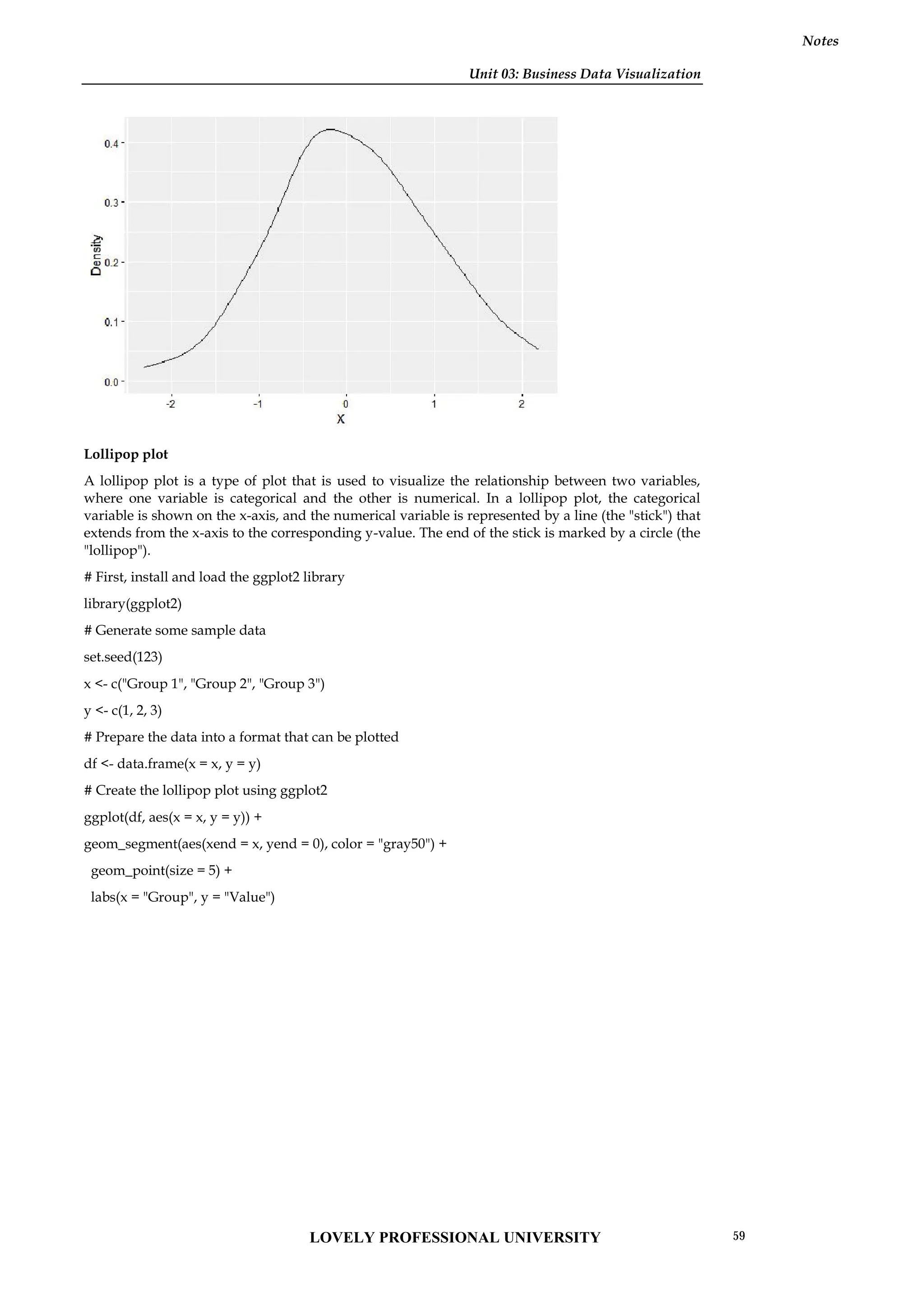 Unit 03: Business Data Visualization
Notes
Lollipop plot
A lollipop plot is a type of plot that is used to visualize the relationship between two variables,
where one variable is categorical and the other is numerical. In a lollipop plot, the categorical
variable is shown on the x-axis, and the numerical variable is represented by a line (the "stick") that
extends from the x-axis to the corresponding y-value. The end of the stick is marked by a circle (the
"lollipop").
# First, install and load the ggplot2 library
library(ggplot2)
# Generate some sample data
set.seed(123)
x <- c("Group 1", "Group 2", "Group 3")
y <- c(1, 2, 3)
# Prepare the data into a format that can be plotted
df <- data.frame(x = x, y = y)
# Create the lollipop plot using ggplot2
ggplot(df, aes(x = x, y = y)) +
geom_segment(aes(xend = x, yend = 0), color = "gray50") +
geom_point(size = 5) +
labs(x = "Group", y = "Value")
Unit 03: Business Data Visualization
Notes
Lollipop plot
A lollipop plot is a type of plot that is used to visualize the relationship between two variables,
where one variable is categorical and the other is numerical. In a lollipop plot, the categorical
variable is shown on the x-axis, and the numerical variable is represented by a line (the "stick") that
extends from the x-axis to the corresponding y-value. The end of the stick is marked by a circle (the
"lollipop").
# First, install and load the ggplot2 library
library(ggplot2)
# Generate some sample data
set.seed(123)
x <- c("Group 1", "Group 2", "Group 3")
y <- c(1, 2, 3)
# Prepare the data into a format that can be plotted
df <- data.frame(x = x, y = y)
# Create the lollipop plot using ggplot2
ggplot(df, aes(x = x, y = y)) +
geom_segment(aes(xend = x, yend = 0), color = "gray50") +
geom_point(size = 5) +
labs(x = "Group", y = "Value")
Unit 03: Business Data Visualization
Notes
Lollipop plot
A lollipop plot is a type of plot that is used to visualize the relationship between two variables,
where one variable is categorical and the other is numerical. In a lollipop plot, the categorical
variable is shown on the x-axis, and the numerical variable is represented by a line (the "stick") that
extends from the x-axis to the corresponding y-value. The end of the stick is marked by a circle (the
"lollipop").
# First, install and load the ggplot2 library
library(ggplot2)
# Generate some sample data
set.seed(123)
x <- c("Group 1", "Group 2", "Group 3")
y <- c(1, 2, 3)
# Prepare the data into a format that can be plotted
df <- data.frame(x = x, y = y)
# Create the lollipop plot using ggplot2
ggplot(df, aes(x = x, y = y)) +
geom_segment(aes(xend = x, yend = 0), color = "gray50") +
geom_point(size = 5) +
labs(x = "Group", y = "Value")
LOVELY PROFESSIONAL UNIVERSITY 59
 