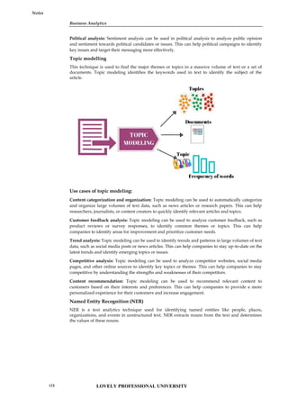Business Analytics
Notes
Political analysis: Sentiment analysis can be used in political analysis to analyze public opinion
and sentiment towards political candidates or issues. This can help political campaigns to identify
key issues and target their messaging more effectively.
Topic modelling
This technique is used to find the major themes or topics in a massive volume of text or a set of
documents. Topic modeling identifies the keywords used in text to identify the subject of the
article.
Use cases of topic modeling:
Content categorization and organization: Topic modeling can be used to automatically categorize
and organize large volumes of text data, such as news articles or research papers. This can help
researchers, journalists, or content creators to quickly identify relevant articles and topics.
Customer feedback analysis: Topic modeling can be used to analyze customer feedback, such as
product reviews or survey responses, to identify common themes or topics. This can help
companies to identify areas for improvement and prioritize customer needs.
Trend analysis: Topic modeling can be used to identify trends and patterns in large volumes of text
data, such as social media posts or news articles. This can help companies to stay up-to-date on the
latest trends and identify emerging topics or issues.
Competitive analysis: Topic modeling can be used to analyze competitor websites, social media
pages, and other online sources to identify key topics or themes. This can help companies to stay
competitive by understanding the strengths and weaknesses of their competitors.
Content recommendation: Topic modeling can be used to recommend relevant content to
customers based on their interests and preferences. This can help companies to provide a more
personalized experience for their customers and increase engagement.
Named Entity Recognition (NER)
NER is a text analytics technique used for identifying named entities like people, places,
organizations, and events in unstructured text. NER extracts nouns from the text and determines
the values of these nouns.
Business Analytics
Notes
Political analysis: Sentiment analysis can be used in political analysis to analyze public opinion
and sentiment towards political candidates or issues. This can help political campaigns to identify
key issues and target their messaging more effectively.
Topic modelling
This technique is used to find the major themes or topics in a massive volume of text or a set of
documents. Topic modeling identifies the keywords used in text to identify the subject of the
article.
Use cases of topic modeling:
Content categorization and organization: Topic modeling can be used to automatically categorize
and organize large volumes of text data, such as news articles or research papers. This can help
researchers, journalists, or content creators to quickly identify relevant articles and topics.
Customer feedback analysis: Topic modeling can be used to analyze customer feedback, such as
product reviews or survey responses, to identify common themes or topics. This can help
companies to identify areas for improvement and prioritize customer needs.
Trend analysis: Topic modeling can be used to identify trends and patterns in large volumes of text
data, such as social media posts or news articles. This can help companies to stay up-to-date on the
latest trends and identify emerging topics or issues.
Competitive analysis: Topic modeling can be used to analyze competitor websites, social media
pages, and other online sources to identify key topics or themes. This can help companies to stay
competitive by understanding the strengths and weaknesses of their competitors.
Content recommendation: Topic modeling can be used to recommend relevant content to
customers based on their interests and preferences. This can help companies to provide a more
personalized experience for their customers and increase engagement.
Named Entity Recognition (NER)
NER is a text analytics technique used for identifying named entities like people, places,
organizations, and events in unstructured text. NER extracts nouns from the text and determines
the values of these nouns.
Business Analytics
Notes
Political analysis: Sentiment analysis can be used in political analysis to analyze public opinion
and sentiment towards political candidates or issues. This can help political campaigns to identify
key issues and target their messaging more effectively.
Topic modelling
This technique is used to find the major themes or topics in a massive volume of text or a set of
documents. Topic modeling identifies the keywords used in text to identify the subject of the
article.
Use cases of topic modeling:
Content categorization and organization: Topic modeling can be used to automatically categorize
and organize large volumes of text data, such as news articles or research papers. This can help
researchers, journalists, or content creators to quickly identify relevant articles and topics.
Customer feedback analysis: Topic modeling can be used to analyze customer feedback, such as
product reviews or survey responses, to identify common themes or topics. This can help
companies to identify areas for improvement and prioritize customer needs.
Trend analysis: Topic modeling can be used to identify trends and patterns in large volumes of text
data, such as social media posts or news articles. This can help companies to stay up-to-date on the
latest trends and identify emerging topics or issues.
Competitive analysis: Topic modeling can be used to analyze competitor websites, social media
pages, and other online sources to identify key topics or themes. This can help companies to stay
competitive by understanding the strengths and weaknesses of their competitors.
Content recommendation: Topic modeling can be used to recommend relevant content to
customers based on their interests and preferences. This can help companies to provide a more
personalized experience for their customers and increase engagement.
Named Entity Recognition (NER)
NER is a text analytics technique used for identifying named entities like people, places,
organizations, and events in unstructured text. NER extracts nouns from the text and determines
the values of these nouns.
LOVELY PROFESSIONAL UNIVERSITY
124
 