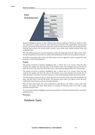 Notes
Business intelligence thrives on data. Without data, there is nothing to analyze or report on. Data
can come from a variety of sources, both internal and external to the organization. Internal data
sources can include things like transaction data, customer data, financial data, and operational data.
External data sources can include public records, social media data, market research data, and
competitor data.
The data gathering process must be designed to collect the right data from the right sources. Once
the data is gathered, it must then be cleaned and standardized so that it can be properly analyzed.
In the BI environment, data is king. All other factors must be aligned in order to support the data
and help it reach its full potential.
People:
The people involved in business intelligence play a critical role in its success. From the data
analysts who gather and clean the data, to the business users who interpret and use the data to
make decisions, each person involved must have a clear understanding of their role in the process.
The people involved in business intelligence play a critical role in its success. From the data
analysts who gather and clean the data, to the business users who interpret and use the data to
make decisions, each person involved must have a clear understanding of their role in the process.
The data analysts need to be able to collect data from all relevant sources, clean and standardize the
data, and then load it into the BI system. The business users need to be able to access the data,
understand what it means, and use it to make decisions.
This can take many forms, but a key component is data literacy: the ability to read, work with,
analyze, and argue with data. Data literacy is essential for business users to be able to make
decisions based on data.
In a successful business intelligence environment, people are trained and empowered to use data to
make decisions.
Processes:
Data
Characteristics
Database Types
Notes
Business intelligence thrives on data. Without data, there is nothing to analyze or report on. Data
can come from a variety of sources, both internal and external to the organization. Internal data
sources can include things like transaction data, customer data, financial data, and operational data.
External data sources can include public records, social media data, market research data, and
competitor data.
The data gathering process must be designed to collect the right data from the right sources. Once
the data is gathered, it must then be cleaned and standardized so that it can be properly analyzed.
In the BI environment, data is king. All other factors must be aligned in order to support the data
and help it reach its full potential.
People:
The people involved in business intelligence play a critical role in its success. From the data
analysts who gather and clean the data, to the business users who interpret and use the data to
make decisions, each person involved must have a clear understanding of their role in the process.
The people involved in business intelligence play a critical role in its success. From the data
analysts who gather and clean the data, to the business users who interpret and use the data to
make decisions, each person involved must have a clear understanding of their role in the process.
The data analysts need to be able to collect data from all relevant sources, clean and standardize the
data, and then load it into the BI system. The business users need to be able to access the data,
understand what it means, and use it to make decisions.
This can take many forms, but a key component is data literacy: the ability to read, work with,
analyze, and argue with data. Data literacy is essential for business users to be able to make
decisions based on data.
In a successful business intelligence environment, people are trained and empowered to use data to
make decisions.
Processes:
Data
Characteristics
Database Types
Notes
Business intelligence thrives on data. Without data, there is nothing to analyze or report on. Data
can come from a variety of sources, both internal and external to the organization. Internal data
sources can include things like transaction data, customer data, financial data, and operational data.
External data sources can include public records, social media data, market research data, and
competitor data.
The data gathering process must be designed to collect the right data from the right sources. Once
the data is gathered, it must then be cleaned and standardized so that it can be properly analyzed.
In the BI environment, data is king. All other factors must be aligned in order to support the data
and help it reach its full potential.
People:
The people involved in business intelligence play a critical role in its success. From the data
analysts who gather and clean the data, to the business users who interpret and use the data to
make decisions, each person involved must have a clear understanding of their role in the process.
The people involved in business intelligence play a critical role in its success. From the data
analysts who gather and clean the data, to the business users who interpret and use the data to
make decisions, each person involved must have a clear understanding of their role in the process.
The data analysts need to be able to collect data from all relevant sources, clean and standardize the
data, and then load it into the BI system. The business users need to be able to access the data,
understand what it means, and use it to make decisions.
This can take many forms, but a key component is data literacy: the ability to read, work with,
analyze, and argue with data. Data literacy is essential for business users to be able to make
decisions based on data.
In a successful business intelligence environment, people are trained and empowered to use data to
make decisions.
Processes:
Data
Characteristics
Database Types
LOVELY PROFESSIONAL UNIVERSITY 145
Business Analytics
 
