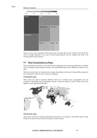Business Analytics
Notes
These are just a few examples of the many types of graphs that can be created in Power BI. The
choice of graph depends on the type of data being analyzed and the insights that need to be
communicated to the audience.
9.3 Data Visualization on Maps
Data visualization on maps is a powerful tool for displaying and analyzing spatial data. It enables
users to quickly identify patterns, trends, and relationships that may be difficult to detect in raw
data.
There are several ways to visualize data on maps, depending on the type of data and the purpose of
the visualization. Here are some common techniques:
Choropleth maps
These maps use color to represent different values of a variable across a geographic area. For
example, a choropleth map of population density would use shades of color to show areas with
higher or lower population densities.
Dot density maps
These maps use dots to represent individual data points. For example, a dot density map of crime
incidents would use dots to show the location of each incident.
Business Analytics
Notes
These are just a few examples of the many types of graphs that can be created in Power BI. The
choice of graph depends on the type of data being analyzed and the insights that need to be
communicated to the audience.
9.3 Data Visualization on Maps
Data visualization on maps is a powerful tool for displaying and analyzing spatial data. It enables
users to quickly identify patterns, trends, and relationships that may be difficult to detect in raw
data.
There are several ways to visualize data on maps, depending on the type of data and the purpose of
the visualization. Here are some common techniques:
Choropleth maps
These maps use color to represent different values of a variable across a geographic area. For
example, a choropleth map of population density would use shades of color to show areas with
higher or lower population densities.
Dot density maps
These maps use dots to represent individual data points. For example, a dot density map of crime
incidents would use dots to show the location of each incident.
Business Analytics
Notes
These are just a few examples of the many types of graphs that can be created in Power BI. The
choice of graph depends on the type of data being analyzed and the insights that need to be
communicated to the audience.
9.3 Data Visualization on Maps
Data visualization on maps is a powerful tool for displaying and analyzing spatial data. It enables
users to quickly identify patterns, trends, and relationships that may be difficult to detect in raw
data.
There are several ways to visualize data on maps, depending on the type of data and the purpose of
the visualization. Here are some common techniques:
Choropleth maps
These maps use color to represent different values of a variable across a geographic area. For
example, a choropleth map of population density would use shades of color to show areas with
higher or lower population densities.
Dot density maps
These maps use dots to represent individual data points. For example, a dot density map of crime
incidents would use dots to show the location of each incident.
LOVELY PROFESSIONAL UNIVERSITY 161
 