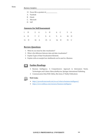 Business Analytics
Notes
15. Power BI is a product of_______________
A. Facebook
B. Oracle
C. Microsoft
D. SAP
Answers for SelfAssessment
l. D 2. A 3. D 4. C 5. A
6. B 7. C 8. A 9. A 10. D
11. D 12. A 13. A 14. D 15. C
Review Questions
1. What do you mean by data visualization?
2. What is the difference between data and data visualization?
3. Explain Types of Data Visualizations Elements.
4. Explain with an example how dashboards can be used in a Business
Further Readings
 Business Intelligence, A Comprehensive Approach to Information Needs,
Technologies and Culture, RimvydasSkyrius, Springer International Publishing
 Communication Data With Tablue, Ben Jones, O’ Reilly Publications
Web Links
 https://powerbi.microsoft.com/en-us/what-is-business-intelligence/
 https://www.tableau.com/resource/business-intelligence
Business Analytics
Notes
15. Power BI is a product of_______________
A. Facebook
B. Oracle
C. Microsoft
D. SAP
Answers for SelfAssessment
l. D 2. A 3. D 4. C 5. A
6. B 7. C 8. A 9. A 10. D
11. D 12. A 13. A 14. D 15. C
Review Questions
1. What do you mean by data visualization?
2. What is the difference between data and data visualization?
3. Explain Types of Data Visualizations Elements.
4. Explain with an example how dashboards can be used in a Business
Further Readings
 Business Intelligence, A Comprehensive Approach to Information Needs,
Technologies and Culture, RimvydasSkyrius, Springer International Publishing
 Communication Data With Tablue, Ben Jones, O’ Reilly Publications
Web Links
 https://powerbi.microsoft.com/en-us/what-is-business-intelligence/
 https://www.tableau.com/resource/business-intelligence
Business Analytics
Notes
15. Power BI is a product of_______________
A. Facebook
B. Oracle
C. Microsoft
D. SAP
Answers for SelfAssessment
l. D 2. A 3. D 4. C 5. A
6. B 7. C 8. A 9. A 10. D
11. D 12. A 13. A 14. D 15. C
Review Questions
1. What do you mean by data visualization?
2. What is the difference between data and data visualization?
3. Explain Types of Data Visualizations Elements.
4. Explain with an example how dashboards can be used in a Business
Further Readings
 Business Intelligence, A Comprehensive Approach to Information Needs,
Technologies and Culture, RimvydasSkyrius, Springer International Publishing
 Communication Data With Tablue, Ben Jones, O’ Reilly Publications
Web Links
 https://powerbi.microsoft.com/en-us/what-is-business-intelligence/
 https://www.tableau.com/resource/business-intelligence
LOVELY PROFESSIONAL UNIVERSITY 169
 