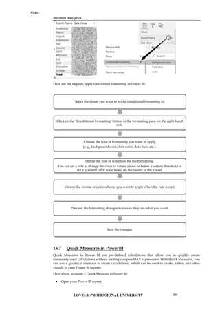 Business Analytics
Notes
Here are the steps to apply conditional formatting in Power BI:
13.7 Quick Measures in PowerBI
Quick Measures in Power BI are pre-defined calculations that allow you to quickly create
commonly used calculations without writing complex DAX expressions. With Quick Measures, you
can use a graphical interface to create calculations, which can be used in charts, tables, and other
visuals in your Power BI reports.
Here's how to create a Quick Measure in Power BI:
 Open your Power BI report.
Select the visual you want to apply conditional formatting to.
Click on the "Conditional formatting" button in the formatting pane on the right-hand
side.
Choose the type of formatting you want to apply
(e.g., background color, font color, data bars, etc.).
Define the rule or condition for the formatting.
You can set a rule to change the color of values above or below a certain threshold or
set a gradient color scale based on the values in the visual.
Choose the format or color scheme you want to apply when the rule is met.
Preview the formatting changes to ensure they are what you want.
Save the changes.
LOVELY PROFESSIONAL UNIVERSITY 209
 