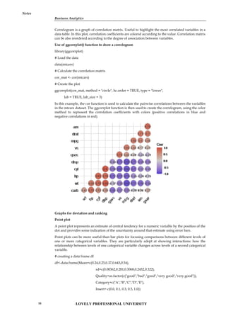 Business Analytics
Notes
Correlogram is a graph of correlation matrix. Useful to highlight the most correlated variables in a
data table. In this plot, correlation coefficients are colored according to the value. Correlation matrix
can be also reordered according to the degree of association between variables.
Use of ggcorrplot() function to draw a correlogram
library(ggcorrplot)
# Load the data
data(mtcars)
# Calculate the correlation matrix
cor_mat <- cor(mtcars)
# Create the plot
ggcorrplot(cor_mat, method = "circle", hc.order = TRUE, type = "lower",
lab = TRUE, lab_size = 3)
In this example, the cor function is used to calculate the pairwise correlations between the variables
in the mtcars dataset. The ggcorrplot function is then used to create the correlogram, using the color
method to represent the correlation coefficients with colors (positive correlations in blue and
negative correlations in red).
Graphs for deviation and ranking
Point plot
A point plot represents an estimate of central tendency for a numeric variable by the position of the
dot and provides some indication of the uncertainty around that estimate using error bars.
Point plots can be more useful than bar plots for focusing comparisons between different levels of
one or more categorical variables. They are particularly adept at showing interactions: how the
relationship between levels of one categorical variable changes across levels of a second categorical
variable.
# creating a data frame df
df<-data.frame(Mean=c(0.24,0.25,0.37,0.643,0.54),
sd=c(0.00362,0.281,0.3068,0.2432,0.322),
Quality=as.factor(c("good","bad","good","very good","very good")),
Category=c("A","B","C","D","E"),
Insert= c(0.0, 0.1, 0.3, 0.5, 1.0))
Business Analytics
Notes
Correlogram is a graph of correlation matrix. Useful to highlight the most correlated variables in a
data table. In this plot, correlation coefficients are colored according to the value. Correlation matrix
can be also reordered according to the degree of association between variables.
Use of ggcorrplot() function to draw a correlogram
library(ggcorrplot)
# Load the data
data(mtcars)
# Calculate the correlation matrix
cor_mat <- cor(mtcars)
# Create the plot
ggcorrplot(cor_mat, method = "circle", hc.order = TRUE, type = "lower",
lab = TRUE, lab_size = 3)
In this example, the cor function is used to calculate the pairwise correlations between the variables
in the mtcars dataset. The ggcorrplot function is then used to create the correlogram, using the color
method to represent the correlation coefficients with colors (positive correlations in blue and
negative correlations in red).
Graphs for deviation and ranking
Point plot
A point plot represents an estimate of central tendency for a numeric variable by the position of the
dot and provides some indication of the uncertainty around that estimate using error bars.
Point plots can be more useful than bar plots for focusing comparisons between different levels of
one or more categorical variables. They are particularly adept at showing interactions: how the
relationship between levels of one categorical variable changes across levels of a second categorical
variable.
# creating a data frame df
df<-data.frame(Mean=c(0.24,0.25,0.37,0.643,0.54),
sd=c(0.00362,0.281,0.3068,0.2432,0.322),
Quality=as.factor(c("good","bad","good","very good","very good")),
Category=c("A","B","C","D","E"),
Insert= c(0.0, 0.1, 0.3, 0.5, 1.0))
Business Analytics
Notes
Correlogram is a graph of correlation matrix. Useful to highlight the most correlated variables in a
data table. In this plot, correlation coefficients are colored according to the value. Correlation matrix
can be also reordered according to the degree of association between variables.
Use of ggcorrplot() function to draw a correlogram
library(ggcorrplot)
# Load the data
data(mtcars)
# Calculate the correlation matrix
cor_mat <- cor(mtcars)
# Create the plot
ggcorrplot(cor_mat, method = "circle", hc.order = TRUE, type = "lower",
lab = TRUE, lab_size = 3)
In this example, the cor function is used to calculate the pairwise correlations between the variables
in the mtcars dataset. The ggcorrplot function is then used to create the correlogram, using the color
method to represent the correlation coefficients with colors (positive correlations in blue and
negative correlations in red).
Graphs for deviation and ranking
Point plot
A point plot represents an estimate of central tendency for a numeric variable by the position of the
dot and provides some indication of the uncertainty around that estimate using error bars.
Point plots can be more useful than bar plots for focusing comparisons between different levels of
one or more categorical variables. They are particularly adept at showing interactions: how the
relationship between levels of one categorical variable changes across levels of a second categorical
variable.
# creating a data frame df
df<-data.frame(Mean=c(0.24,0.25,0.37,0.643,0.54),
sd=c(0.00362,0.281,0.3068,0.2432,0.322),
Quality=as.factor(c("good","bad","good","very good","very good")),
Category=c("A","B","C","D","E"),
Insert= c(0.0, 0.1, 0.3, 0.5, 1.0))
LOVELY PROFESSIONAL UNIVERSITY
56
 