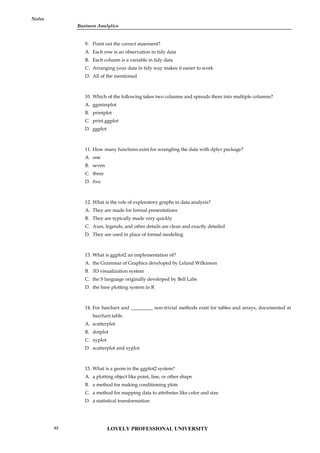 Business Analytics
Notes
9. Point out the correct statement?
A. Each row is an observation in tidy data
B. Each column is a variable in tidy data
C. Arranging your data in tidy way makes it easier to work
D. All of the mentioned
10. Which of the following takes two columns and spreads them into multiple columns?
A. ggmissplot
B. printplot
C. print.ggplot
D. ggplot
11. How many functions exist for wrangling the data with dplyr package?
A. one
B. seven
C. three
D. five
12. What is the role of exploratory graphs in data analysis?
A. They are made for formal presentations
B. They are typically made very quickly
C. Axes, legends, and other details are clean and exactly detailed
D. They are used in place of formal modeling
13. What is ggplot2 an implementation of?
A. the Grammar of Graphics developed by Leland Wilkinson
B. 3D visualization system
C. the S language originally developed by Bell Labs
D. the base plotting system in R
14. For barchart and _________ non-trivial methods exist for tables and arrays, documented at
barchart.table.
A. scatterplot
B. dotplot
C. xyplot
D. scatterplot and xyplot
15. What is a geom in the ggplot2 system?
A. a plotting object like point, line, or other shape
B. a method for making conditioning plots
C. a method for mapping data to attributes like color and size
D. a statistical transformation
LOVELY PROFESSIONAL UNIVERSITY
62
 