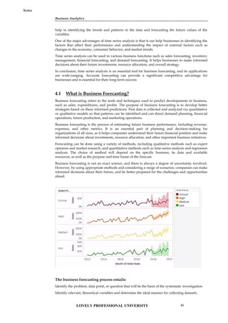 Business Analytics
Notes
help in identifying the trends and patterns in the data and forecasting the future values of the
variables.
One of the major advantages of time series analysis is that it can help businesses in identifying the
factors that affect their performance and understanding the impact of external factors such as
changes in the economy, consumer behavior, and market trends.
Time series analysis can be used in various business functions such as sales forecasting, inventory
management, financial forecasting, and demand forecasting. It helps businesses to make informed
decisions about their future investments, resource allocation, and overall strategy.
In conclusion, time series analysis is an essential tool for business forecasting, and its applications
are wide-ranging. Accurate forecasting can provide a significant competitive advantage for
businesses and is essential for their long-term success
4.1 What is Business Forecasting?
Business forecasting refers to the tools and techniques used to predict developments in business,
such as sales, expenditures, and profits. The purpose of business forecasting is to develop better
strategies based on these informed predictions. Past data is collected and analyzed via quantitative
or qualitative models so that patterns can be identified and can direct demand planning, financial
operations, future production, and marketing operations.
Business forecasting is the process of estimating future business performance, including revenue,
expenses, and other metrics. It is an essential part of planning and decision-making for
organizations of all sizes, as it helps companies understand their future financial position and make
informed decisions about investments, resource allocation, and other important business initiatives.
Forecasting can be done using a variety of methods, including qualitative methods such as expert
opinions and market research, and quantitative methods such as time-series analysis and regression
analysis. The choice of method will depend on the specific business, its data and available
resources, as well as the purpose and time frame of the forecast.
Business forecasting is not an exact science, and there is always a degree of uncertainty involved.
However, by using appropriate methods and considering a range of scenarios, companies can make
informed decisions about their future, and be better prepared for the challenges and opportunities
ahead.
The business forecasting process entails:
Identify the problem, data point, or question that will be the basis of the systematic investigation.
Identify relevant, theoretical variables and determine the ideal manner for collecting datasets.
Business Analytics
Notes
help in identifying the trends and patterns in the data and forecasting the future values of the
variables.
One of the major advantages of time series analysis is that it can help businesses in identifying the
factors that affect their performance and understanding the impact of external factors such as
changes in the economy, consumer behavior, and market trends.
Time series analysis can be used in various business functions such as sales forecasting, inventory
management, financial forecasting, and demand forecasting. It helps businesses to make informed
decisions about their future investments, resource allocation, and overall strategy.
In conclusion, time series analysis is an essential tool for business forecasting, and its applications
are wide-ranging. Accurate forecasting can provide a significant competitive advantage for
businesses and is essential for their long-term success
4.1 What is Business Forecasting?
Business forecasting refers to the tools and techniques used to predict developments in business,
such as sales, expenditures, and profits. The purpose of business forecasting is to develop better
strategies based on these informed predictions. Past data is collected and analyzed via quantitative
or qualitative models so that patterns can be identified and can direct demand planning, financial
operations, future production, and marketing operations.
Business forecasting is the process of estimating future business performance, including revenue,
expenses, and other metrics. It is an essential part of planning and decision-making for
organizations of all sizes, as it helps companies understand their future financial position and make
informed decisions about investments, resource allocation, and other important business initiatives.
Forecasting can be done using a variety of methods, including qualitative methods such as expert
opinions and market research, and quantitative methods such as time-series analysis and regression
analysis. The choice of method will depend on the specific business, its data and available
resources, as well as the purpose and time frame of the forecast.
Business forecasting is not an exact science, and there is always a degree of uncertainty involved.
However, by using appropriate methods and considering a range of scenarios, companies can make
informed decisions about their future, and be better prepared for the challenges and opportunities
ahead.
The business forecasting process entails:
Identify the problem, data point, or question that will be the basis of the systematic investigation.
Identify relevant, theoretical variables and determine the ideal manner for collecting datasets.
Business Analytics
Notes
help in identifying the trends and patterns in the data and forecasting the future values of the
variables.
One of the major advantages of time series analysis is that it can help businesses in identifying the
factors that affect their performance and understanding the impact of external factors such as
changes in the economy, consumer behavior, and market trends.
Time series analysis can be used in various business functions such as sales forecasting, inventory
management, financial forecasting, and demand forecasting. It helps businesses to make informed
decisions about their future investments, resource allocation, and overall strategy.
In conclusion, time series analysis is an essential tool for business forecasting, and its applications
are wide-ranging. Accurate forecasting can provide a significant competitive advantage for
businesses and is essential for their long-term success
4.1 What is Business Forecasting?
Business forecasting refers to the tools and techniques used to predict developments in business,
such as sales, expenditures, and profits. The purpose of business forecasting is to develop better
strategies based on these informed predictions. Past data is collected and analyzed via quantitative
or qualitative models so that patterns can be identified and can direct demand planning, financial
operations, future production, and marketing operations.
Business forecasting is the process of estimating future business performance, including revenue,
expenses, and other metrics. It is an essential part of planning and decision-making for
organizations of all sizes, as it helps companies understand their future financial position and make
informed decisions about investments, resource allocation, and other important business initiatives.
Forecasting can be done using a variety of methods, including qualitative methods such as expert
opinions and market research, and quantitative methods such as time-series analysis and regression
analysis. The choice of method will depend on the specific business, its data and available
resources, as well as the purpose and time frame of the forecast.
Business forecasting is not an exact science, and there is always a degree of uncertainty involved.
However, by using appropriate methods and considering a range of scenarios, companies can make
informed decisions about their future, and be better prepared for the challenges and opportunities
ahead.
The business forecasting process entails:
Identify the problem, data point, or question that will be the basis of the systematic investigation.
Identify relevant, theoretical variables and determine the ideal manner for collecting datasets.
LOVELY PROFESSIONAL UNIVERSITY 65
 