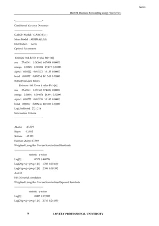 Unit 04: Business Forecasting using Time Series
Notes
*---------------------------------*
Conditional Variance Dynamics
-----------------------------------
GARCH Model : sGARCH(1,1)
Mean Model : ARFIMA(0,0,0)
Distribution : norm
Optimal Parameters
------------------------------------
Estimate Std. Error t value Pr(>|t|)
mu 27.60041 0.042660 647.008 0.00000
omega 0.06801 0.003504 19.419 0.00000
alpha1 0.10222 0.010072 10.153 0.00000
beta1 0.88577 0.006254 141.543 0.00000
Robust Standard Errors:
Estimate Std. Error t value Pr(>|t|)
mu 27.60041 0.031563 874.836 0.00000
omega 0.06801 0.004074 16.691 0.00000
alpha1 0.10222 0.010039 10.183 0.00000
beta1 0.88577 0.008246 107.388 0.00000
LogLikelihood : 2321.214
Information Criteria
------------------------------------
Akaike -13.979
Bayes -13.952
Shibata -13.979
Hannan-Quinn -13.969
Weighted Ljung-Box Test on Standardized Residuals
------------------------------------
statistic p-value
Lag[1] 0.525 0.468736
Lag[2*(p+q)+(p+q)-1][4] 1.705 0.074600
Lag[4*(p+q)+(p+q)-1][8] 2.396 0.001582
d.o.f=0
H0 : No serial correlation
Weighted Ljung-Box Test on Standardized Squared Residuals
------------------------------------
statistic p-value
Lag[1] 0.007 0.933987
Lag[2*(p+q)+(p+q)-1][4] 2.710 0.244550
LOVELY PROFESSIONAL UNIVERSITY
78
 