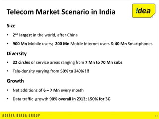 Size
• 2nd largest in the world, after China
• 900 Mn Mobile users; 200 Mn Mobile Internet users & 40 Mn Smartphones
Diversity
• 22 circles or service areas ranging from 7 Mn to 70 Mn subs
• Tele-density varying from 50% to 240% !!!
Growth
• Net additions of 6 – 7 Mn every month
• Data traffic growth 90% overall in 2013; 150% for 3G
13
Telecom Market Scenario in India
 