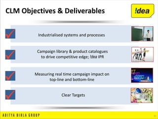 Industrialised systems and processes
 Measuring real time campaign impact on
top-line and bottom-line
 Clear Targets

Campaign library & product catalogues
to drive competitive edge; !dea IPR

CLM Objectives & Deliverables
21
 