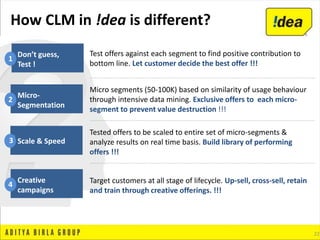 Test offers against each segment to find positive contribution to
bottom line. Let customer decide the best offer !!!
Micro segments (50-100K) based on similarity of usage behaviour
through intensive data mining. Exclusive offers to each micro-
segment to prevent value destruction !!!
Target customers at all stage of lifecycle. Up-sell, cross-sell, retain
and train through creative offerings. !!!
Tested offers to be scaled to entire set of micro-segments &
analyze results on real time basis. Build library of performing
offers !!!
Micro-
Segmentation
2
Creative
campaigns
4
Scale & Speed
Don’t guess,
Test !
1
3
How CLM in !dea is different?
22
 