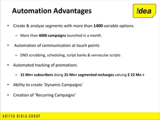 Automation Advantages
• Create & analyze segments with more than 1400 variable options.
– More than 4000 campaigns launched in a month.
• Automation of communication at touch points
– DND scrubbing, scheduling, script banks & vernacular scripts
• Automated tracking of promotions
– 15 Mn+ subscribers doing 25 Mn+ segmented recharges valuing $ 22 Mn +
• Ability to create ‘Dynamic Campaigns’
• Creation of ‘Recurring Campaigns’
 