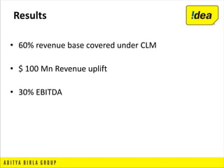 Results
• 60% revenue base covered under CLM
• $ 100 Mn Revenue uplift
• 30% EBITDA
 