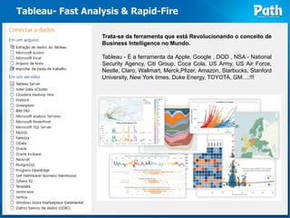 Tableau- Fast Analysis & Rapid-Fire

                  Trata-se da ferramenta que está Revolucionando o conceito de
                  Business Intelligence no Mundo.

                  Tableau - É a ferramenta da Apple, Google , DOD , NSA - National
                  Security Agency, Citi Group, Coca Cola, US Army, US Air Force,
                  Nestle, Claro, Wallmart, Merck,Pfizer, Amazon, Starbucks, Stanford
                  University, New York times, Duke Energy, TOYOTA, GM….!!!
 