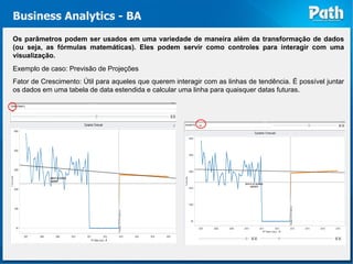 Business Analytics - BA
Os parâmetros podem ser usados ​em uma variedade de maneira além da transformação de dados
(ou seja, as fórmulas matemáticas). Eles podem servir como controles para interagir com uma
visualização.
Exemplo de caso: Previsão de Projeções
Fator de Crescimento: Útil para aqueles que querem interagir com as linhas de tendência. É possível juntar
os dados em uma tabela de data estendida e calcular uma linha para quaisquer datas futuras.
 
