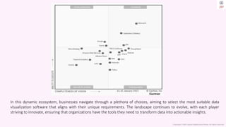 Copyright © 2023 Jayanti Rajdevendra Pande. All rights reserved.
In this dynamic ecosystem, businesses navigate through a plethora of choices, aiming to select the most suitable data
visualization software that aligns with their unique requirements. The landscape continues to evolve, with each player
striving to innovate, ensuring that organizations have the tools they need to transform data into actionable insights.
 
