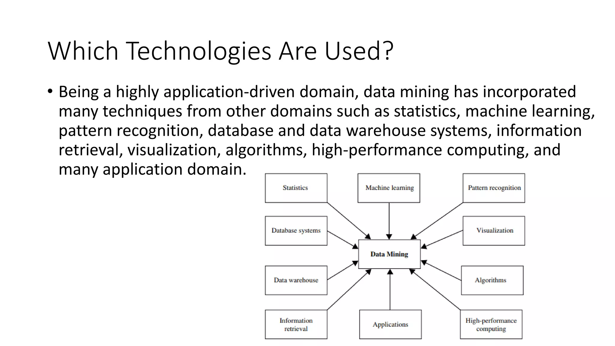 Which Technologies Are Used?
• Being a highly application-driven domain, data mining has incorporated
many techniques from other domains such as statistics, machine learning,
pattern recognition, database and data warehouse systems, information
retrieval, visualization, algorithms, high-performance computing, and
many application domain.
 