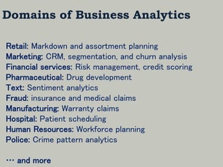 Domains of Business Analytics 
Retail: Markdown and assortment planning Marketing: CRM, segmentation, and churn analysis Financial services: Risk management, credit scoring Pharmaceutical: Drug development Text: Sentiment analytics Fraud: insurance and medical claims Manufacturing: Warranty claims Hospital: Patient scheduling Human Resources: Workforce planning Police: Crime pattern analytics … and more  