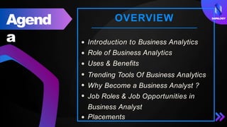 Introduction to Business Analytics
Role of Business Analytics
Uses & Benefits
Trending Tools Of Business Analytics
Why Become a Business Analyst ?
Job Roles & Job Opportunities in
Business Analyst
Placements
OVERVIEW
Agend
a
SAPALOGY
 