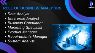 ROLE OF BUSINESS ANALYTICS
Data Analyst
Enterprise Analyst
Business Consultant
Marketing Specialist
Product Manager
Requirements Manager
System Analyst
SAPALOGY
 