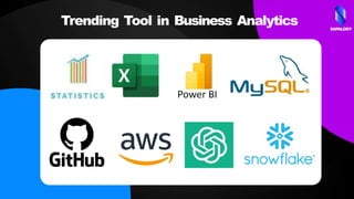 Trending Tool in Business Analytics SAPALOGY
 
