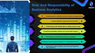 SAPALOGY
Role And Responsibility of
Business Analytics
 