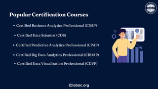 Business Analytics Certification | IABAC | PDF