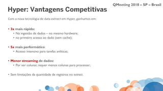 QMeeting 2018 – SP – Brasil
Hyper: Vantagens Competitivas
Com a nova tecnologia de data extract em Hyper, ganhamos em:
• 3x mais rápido:
• Na ingestão de dados – no mesmo hardware;
• no primeiro acesso ao dado (sem cache);
• 5x mais performático:
• Acesso intensivo para tarefas anlíticas;
• Menor streaming de dados:
• Por ser colunar, requer menos colunas para processar;
• Sem limitações da quantidade de registros no extract.
 
