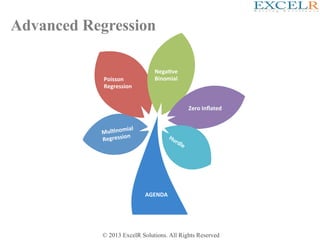 © 2013 ExcelR Solutions. All Rights Reserved
Advanced Regression
AGENDA	
Mul)nomial	
Regression	
Zero	Inflated	
Poisson	
Regression	
Nega)ve	
Binomial