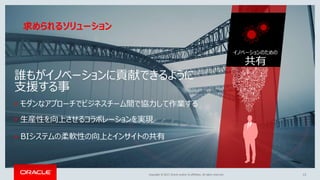 Copyright © 2017, Oracle and/or its affiliates. All rights reserved. 13
求められるソリューション
誰もがイノベーションに貢献できるように
支援する事
モダンなアプローチでビジネスチーム間で協力して作業する
生産性を向上させるコラボレーションを実現
BIシステムの柔軟性の向上とインサイトの共有
イノベーションのための
共有
 