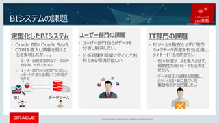 Copyright © 2017, Oracle and/or its affiliates. All rights reserved.Copyright © 2017, Oracle and/or its affiliates. All rights reserved.
BIシステムの課題 イノベーションの
ための共有
IT部門の課題
• BIツールを散在させずに既存
のメタデータ資産を有効活用し、
シャドーIT化を防ぎたい
– 色々なBIツールを導入させず、
信頼性の高いデータを活用さ
せたい。
– データ加工の過程も把握し、
どういった計算に基づいた
集計なのかを把握したい
定型化したBIシステム
• Oracle BIや Oracle SaaS
OTBIを導入し情報を見える
化を実現したが。。。
– ユーザー自身定型的なデータ以外
を自由に分析できない
– ユーザー部門からIT部門に新しい
レポート作成を依頼しても時間が
かかる
ユーザー部門の課題
• ユーザー部門自らがデータを
分析し解決したい。
• 分析結果を簡単に安心して共
有できる環境が欲しい
データソースBI
 